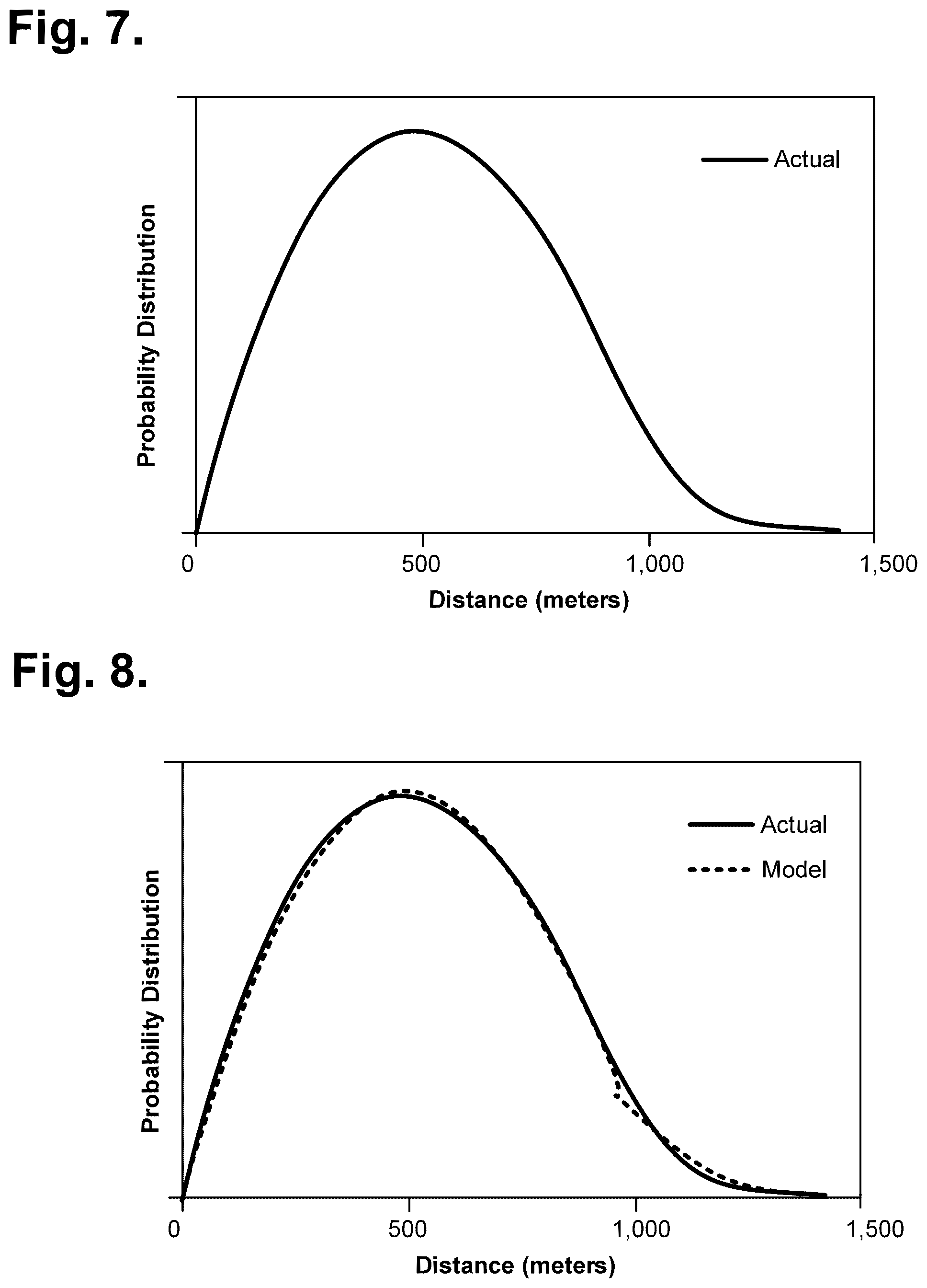 Patent US12586137 Figure 4 – System and method for seasonal energy consumption determination using verified energy loads with the aid of a digital computer