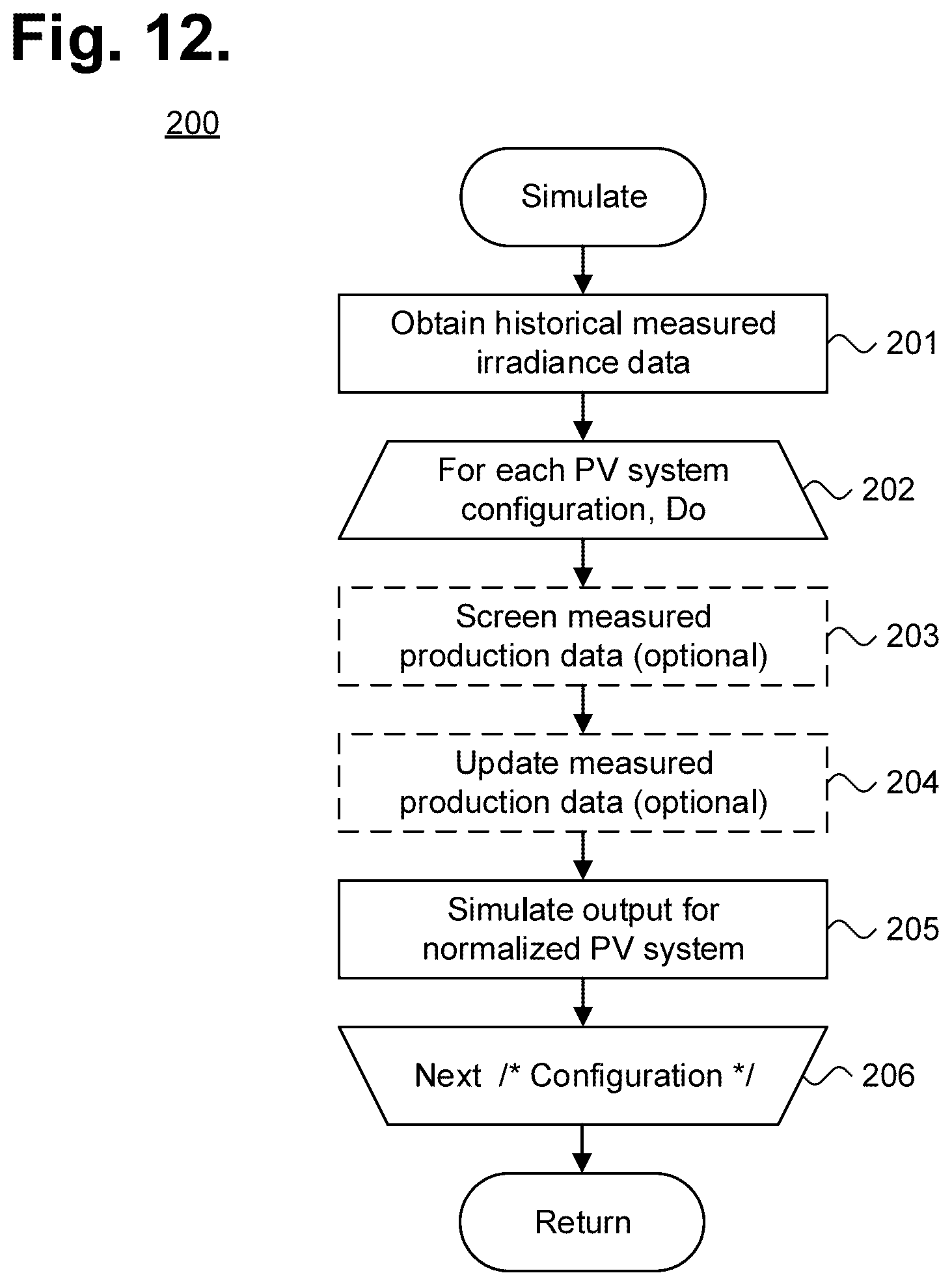 Patent US12586137 Figure 8 – System and method for seasonal energy consumption determination using verified energy loads with the aid of a digital computer