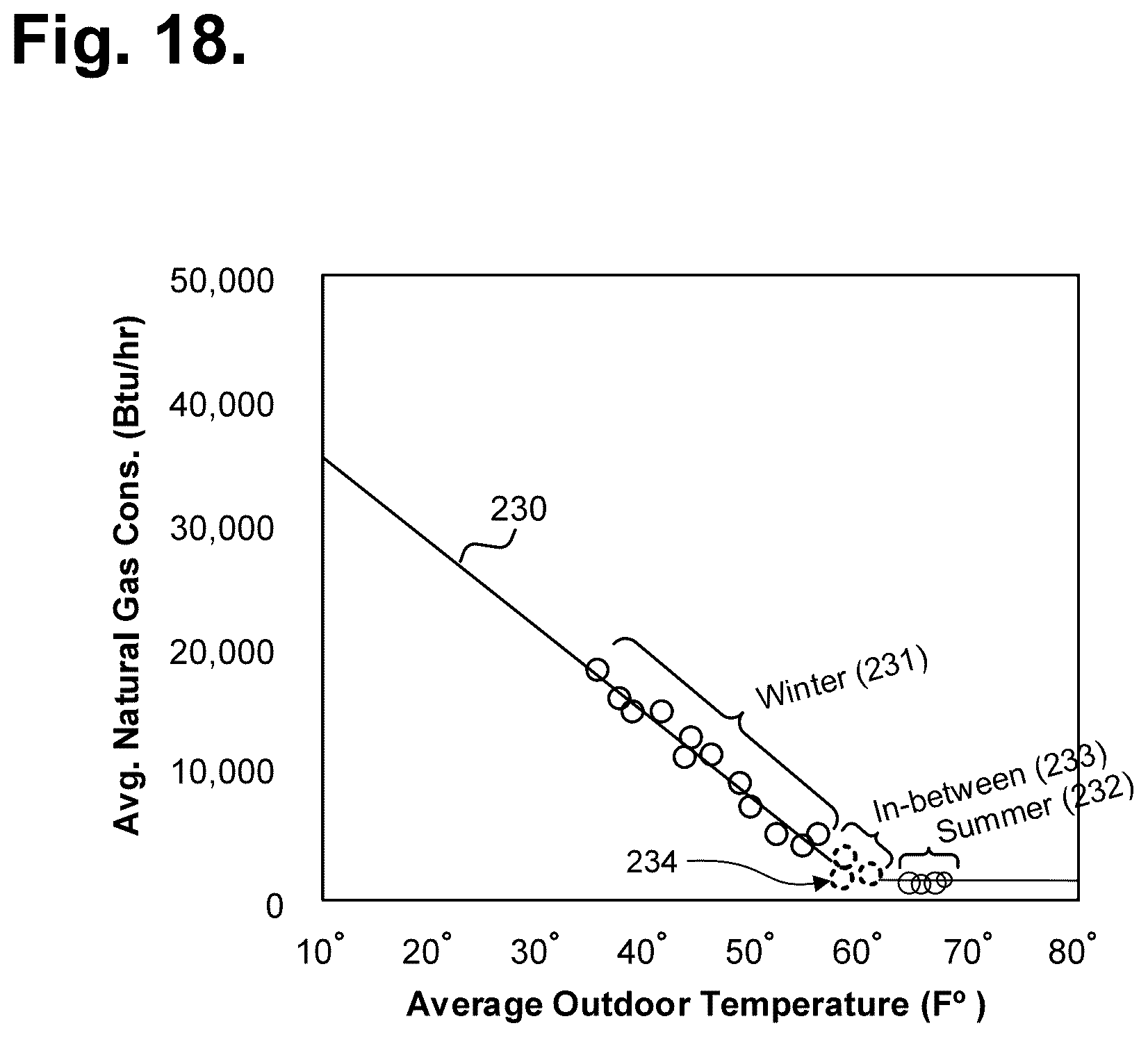 Patent US12586137 Figure 13 – System and method for seasonal energy consumption determination using verified energy loads with the aid of a digital computer