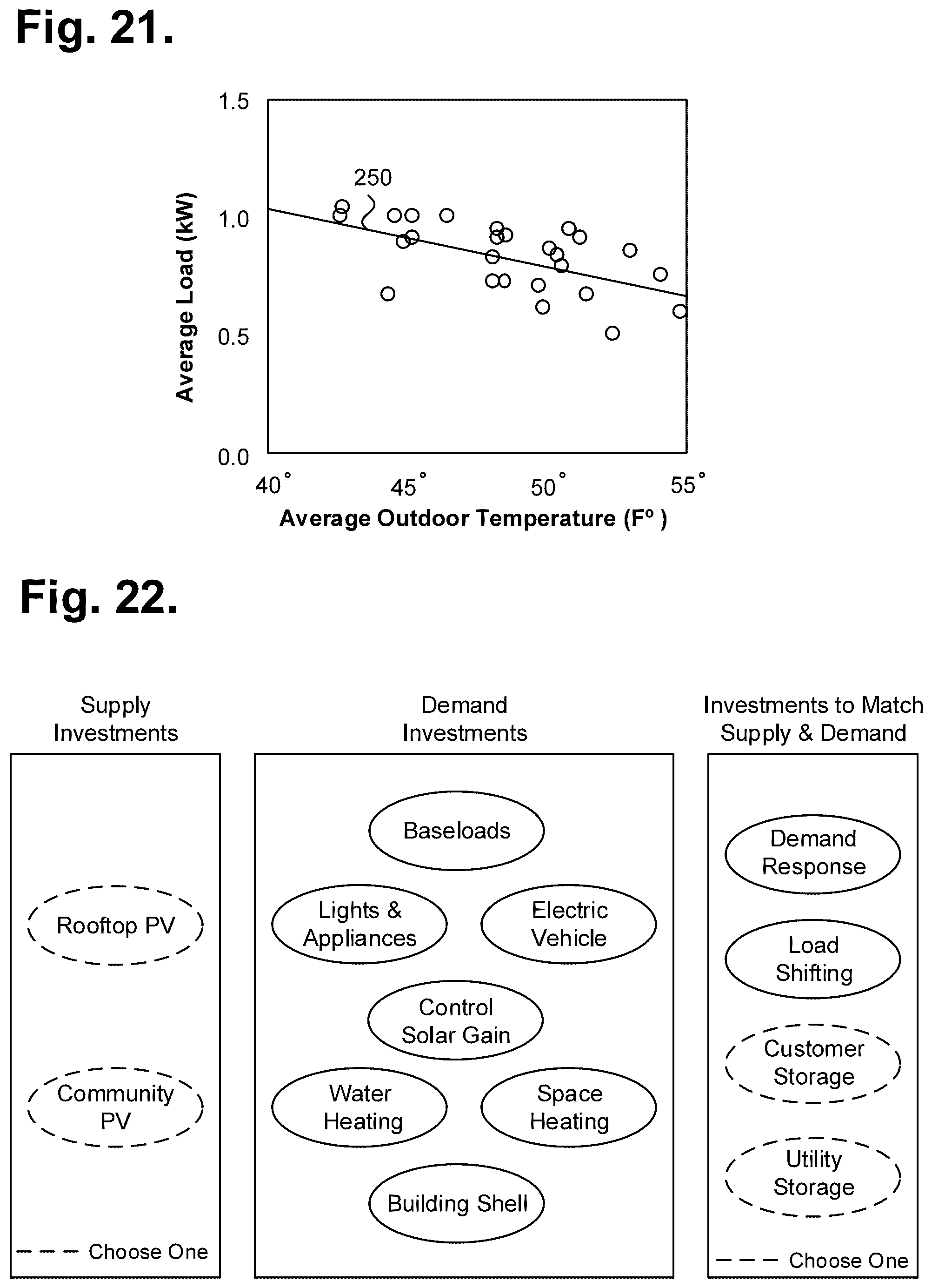 Patent US12586137 Figure 16 – System and method for seasonal energy consumption determination using verified energy loads with the aid of a digital computer