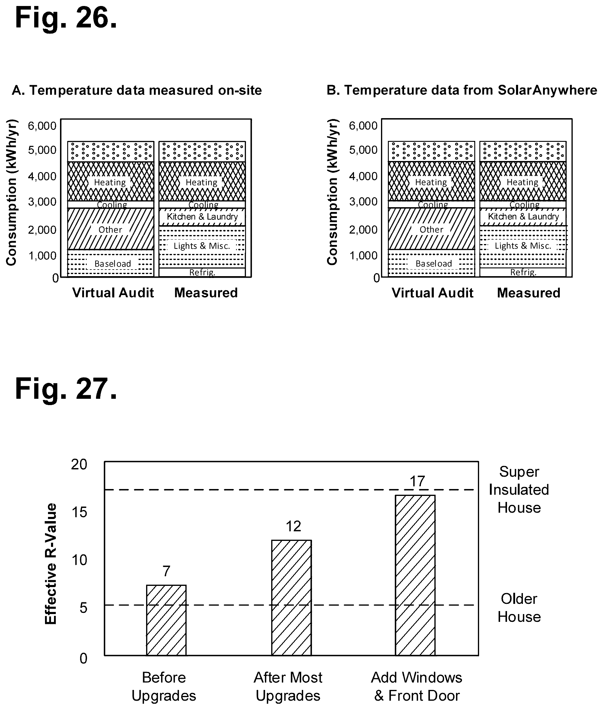 Patent US12586137 Figure 20 – System and method for seasonal energy consumption determination using verified energy loads with the aid of a digital computer