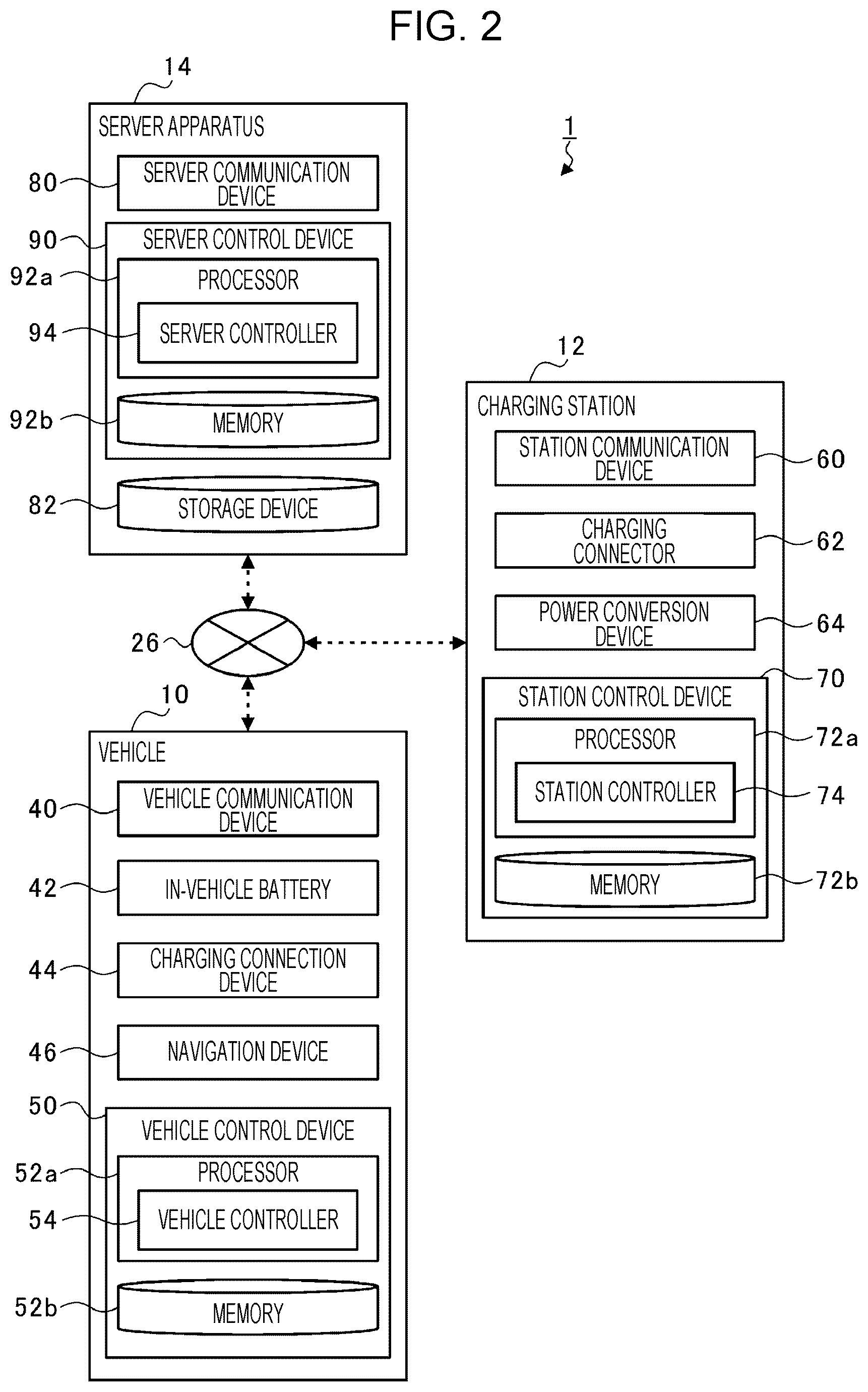 Patent US12586138 Figure 2 – Charging system