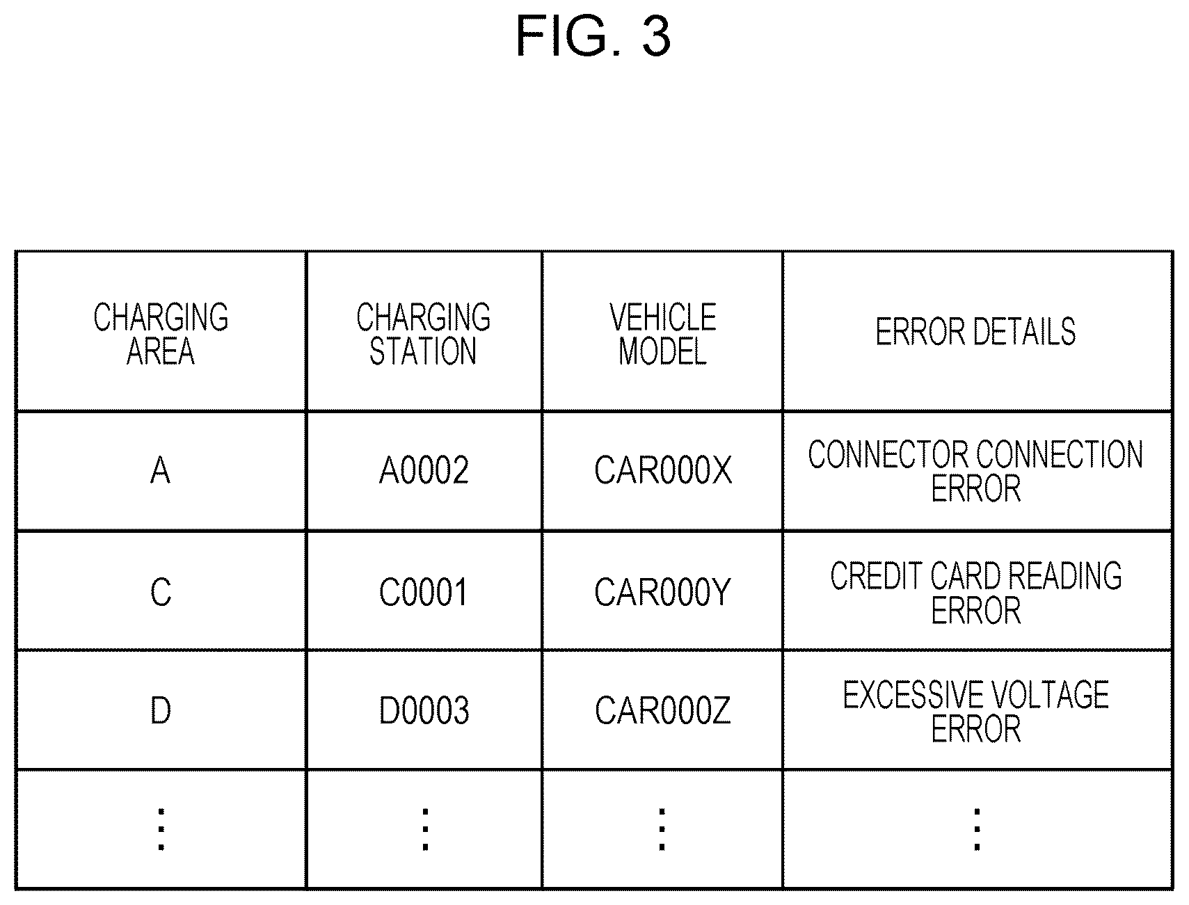 Patent US12586138 Figure 3 – Charging system