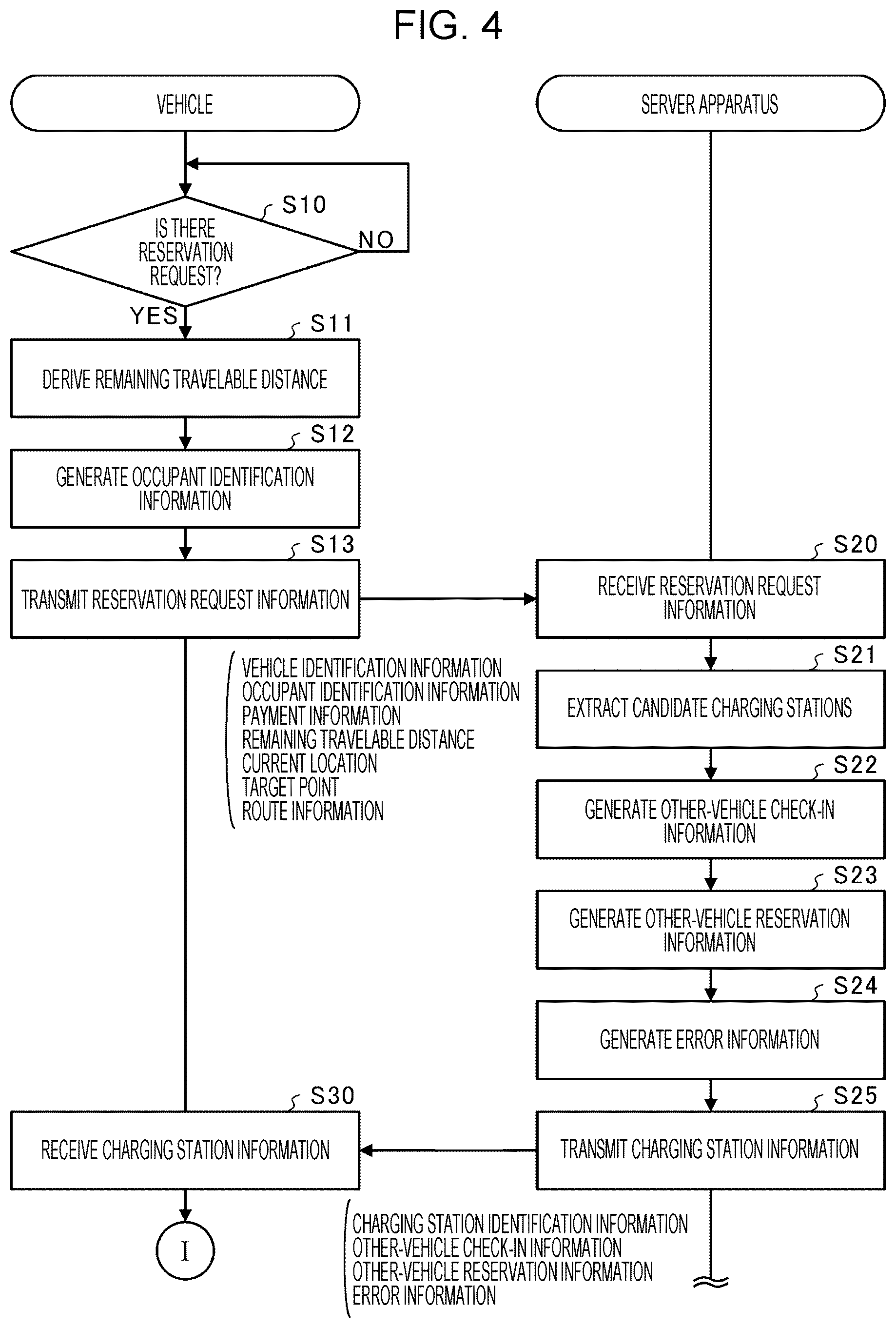 Patent US12586138 Figure 4 – Charging system