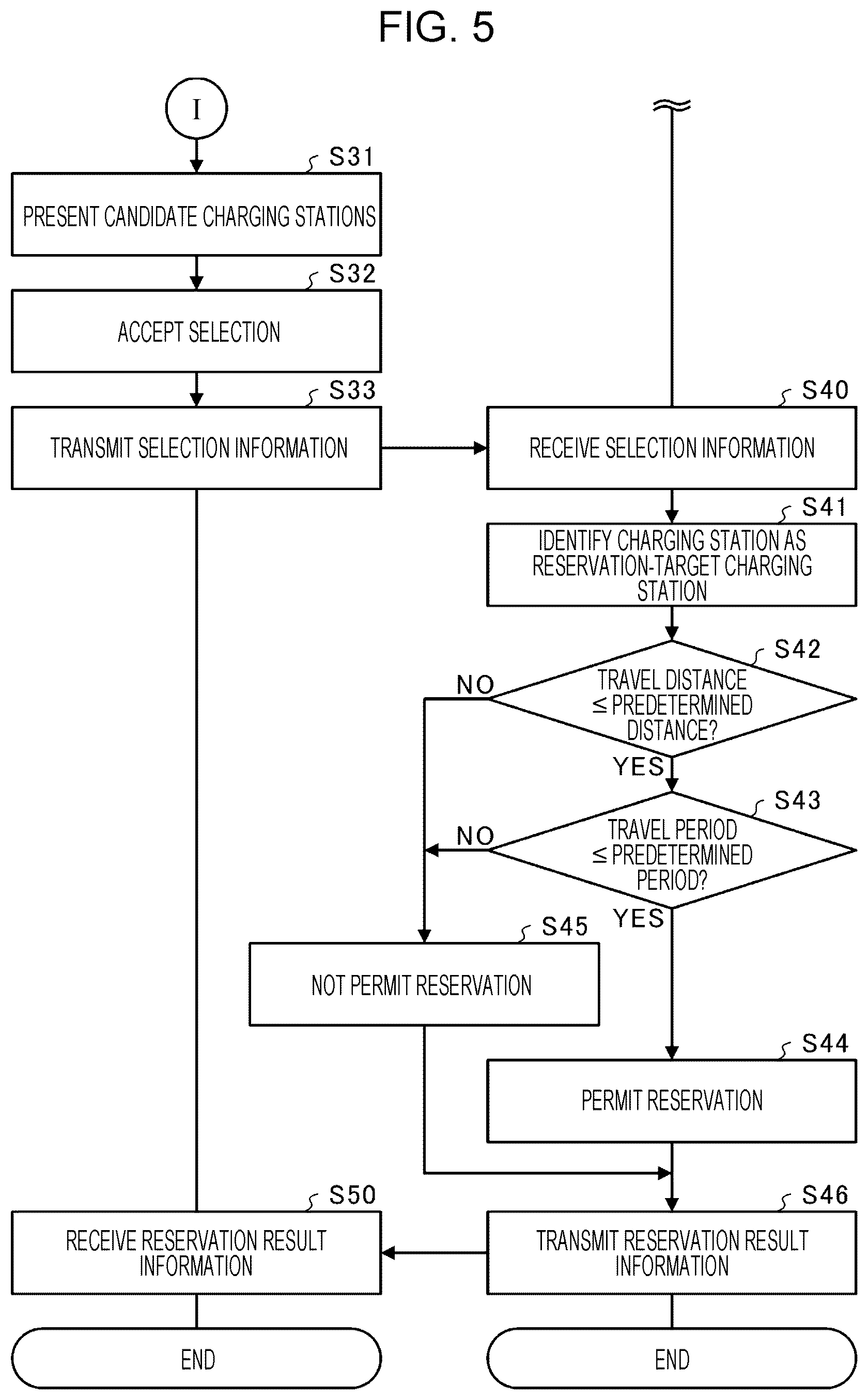 Patent US12586138 Figure 5 – Charging system