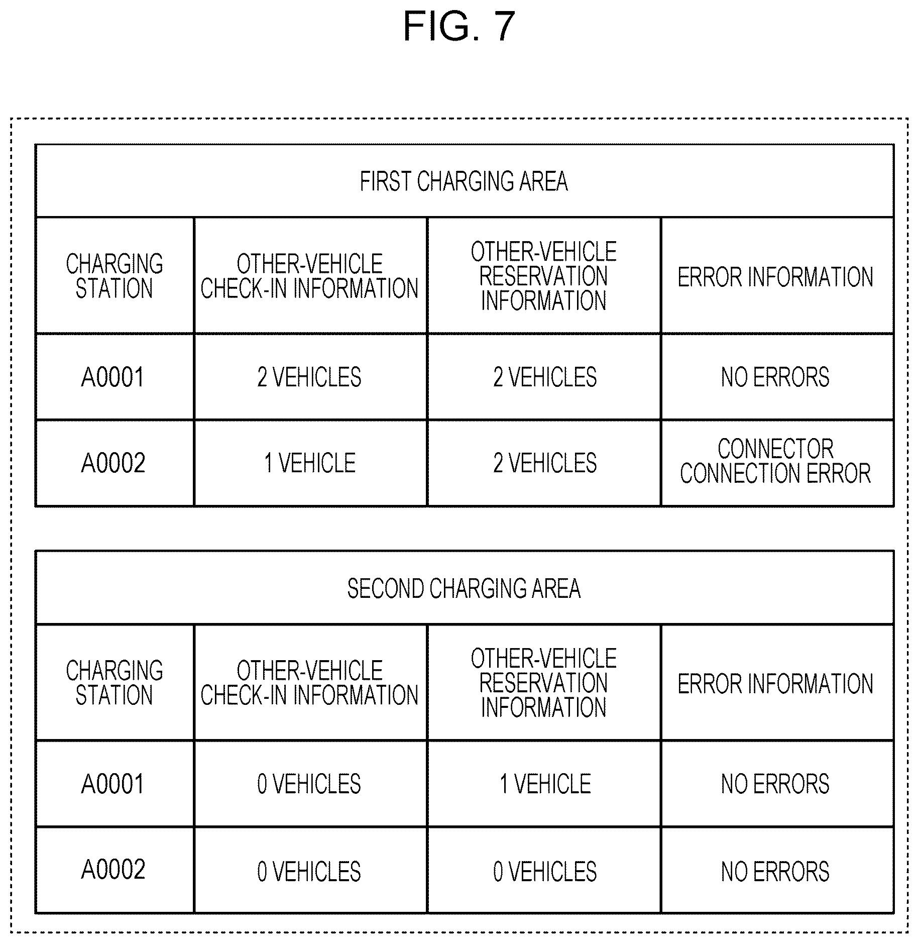 Patent US12586138 Figure 7 – Charging system