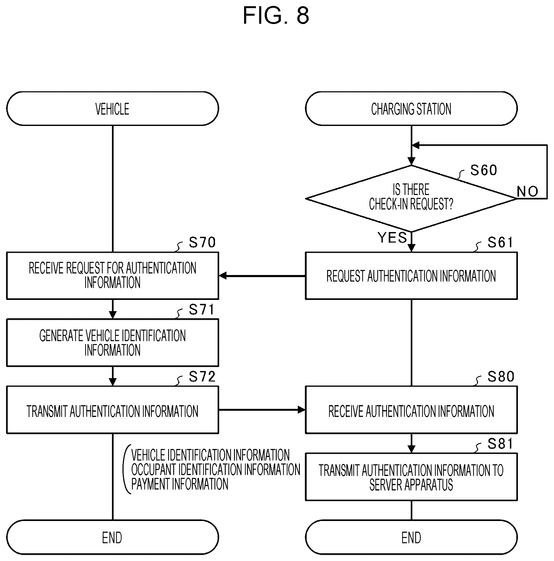 Patent US12586138 Figure 8 – Charging system