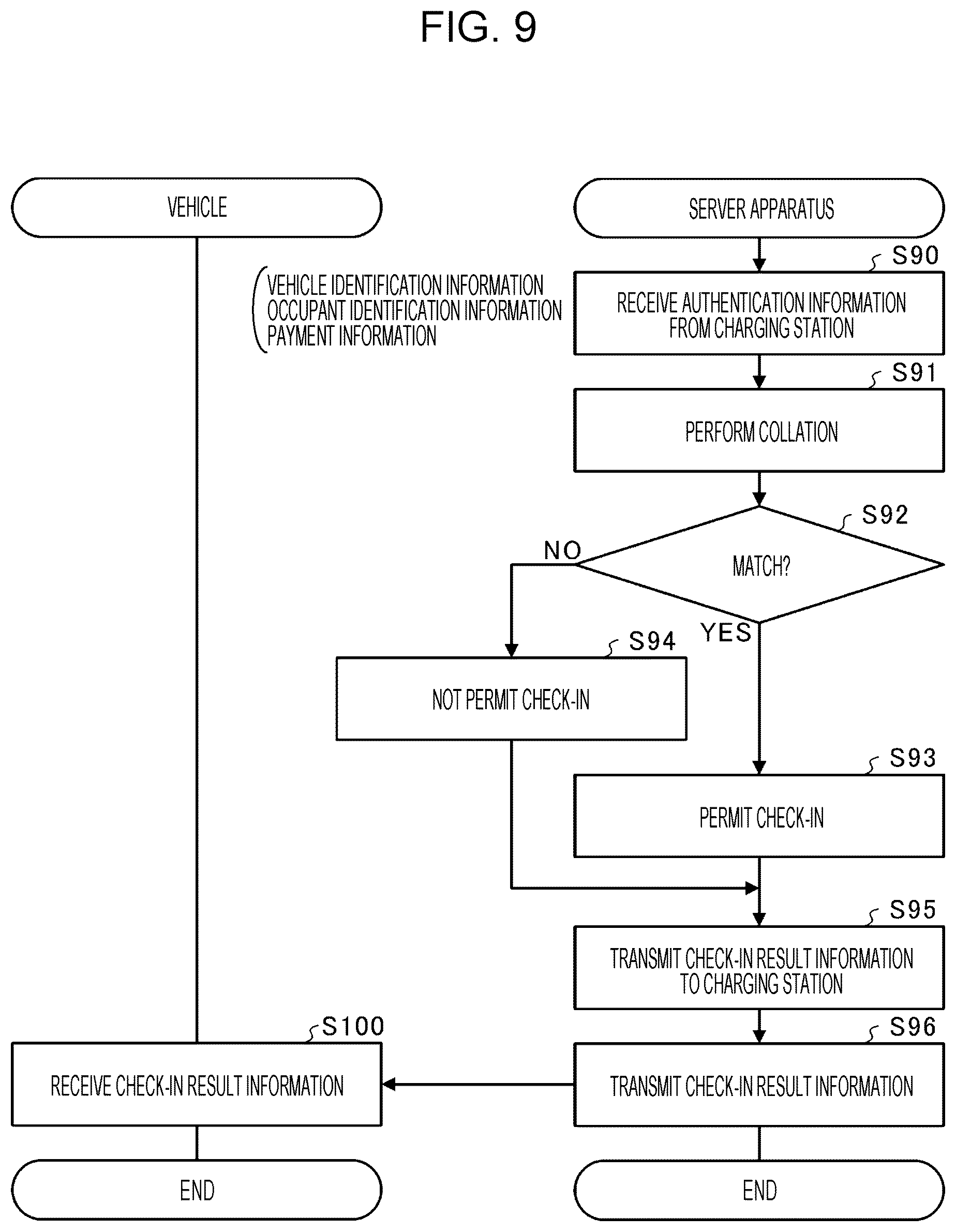 Patent US12586138 Figure 9 – Charging system
