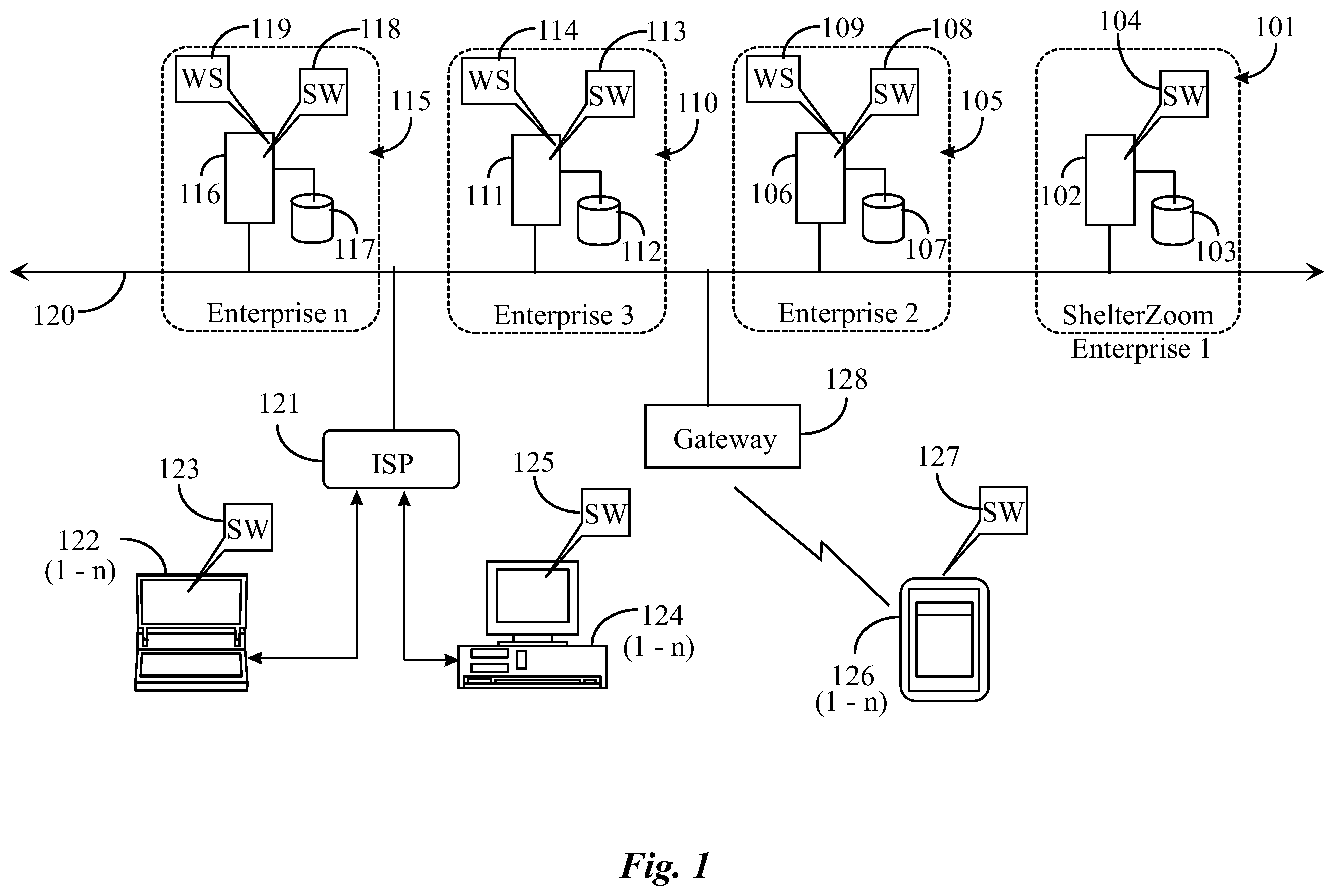 Patent US12586139 Figure 1 – Offer management and document management system