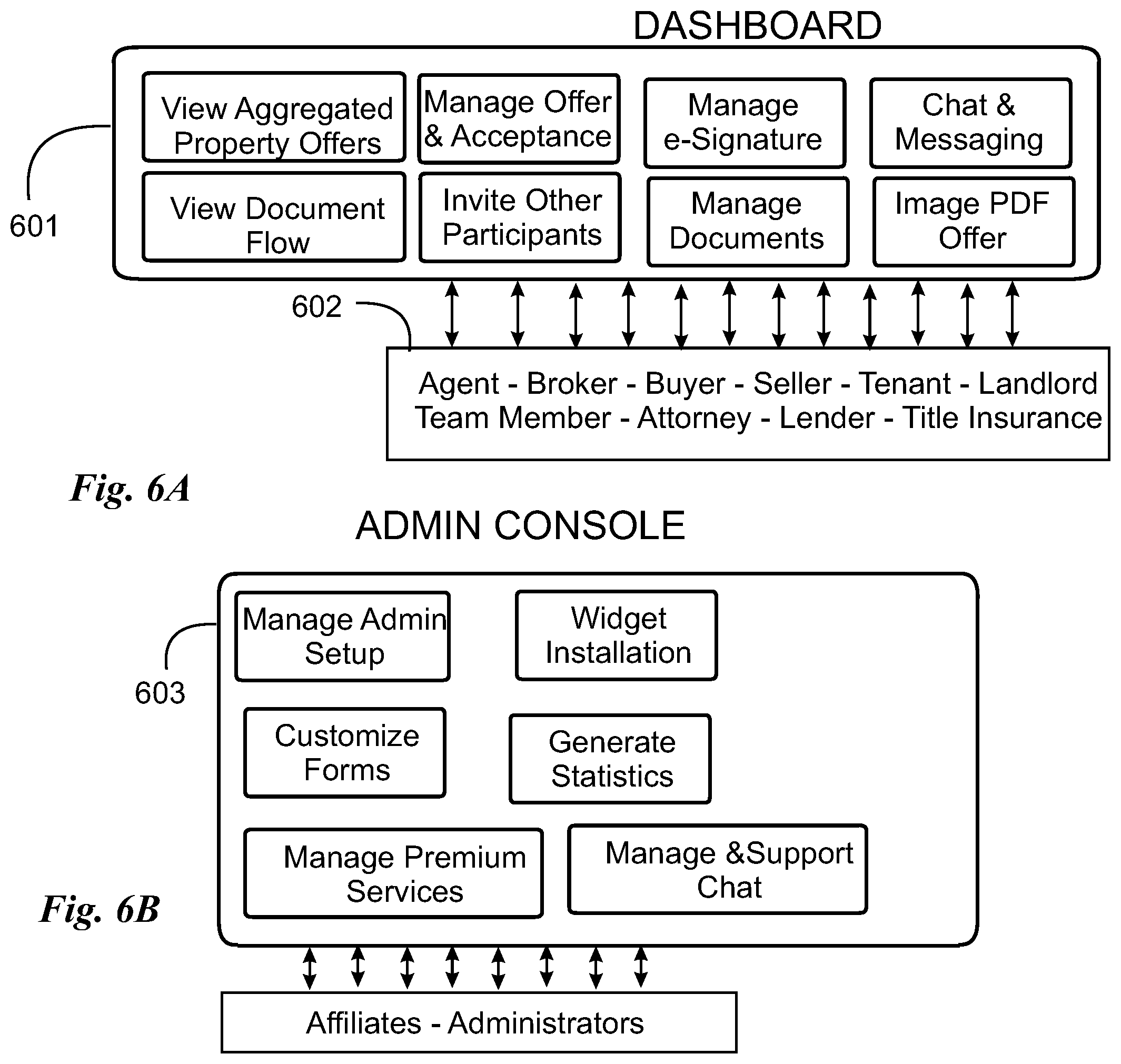 Patent US12586139 Figure 6 – Offer management and document management system