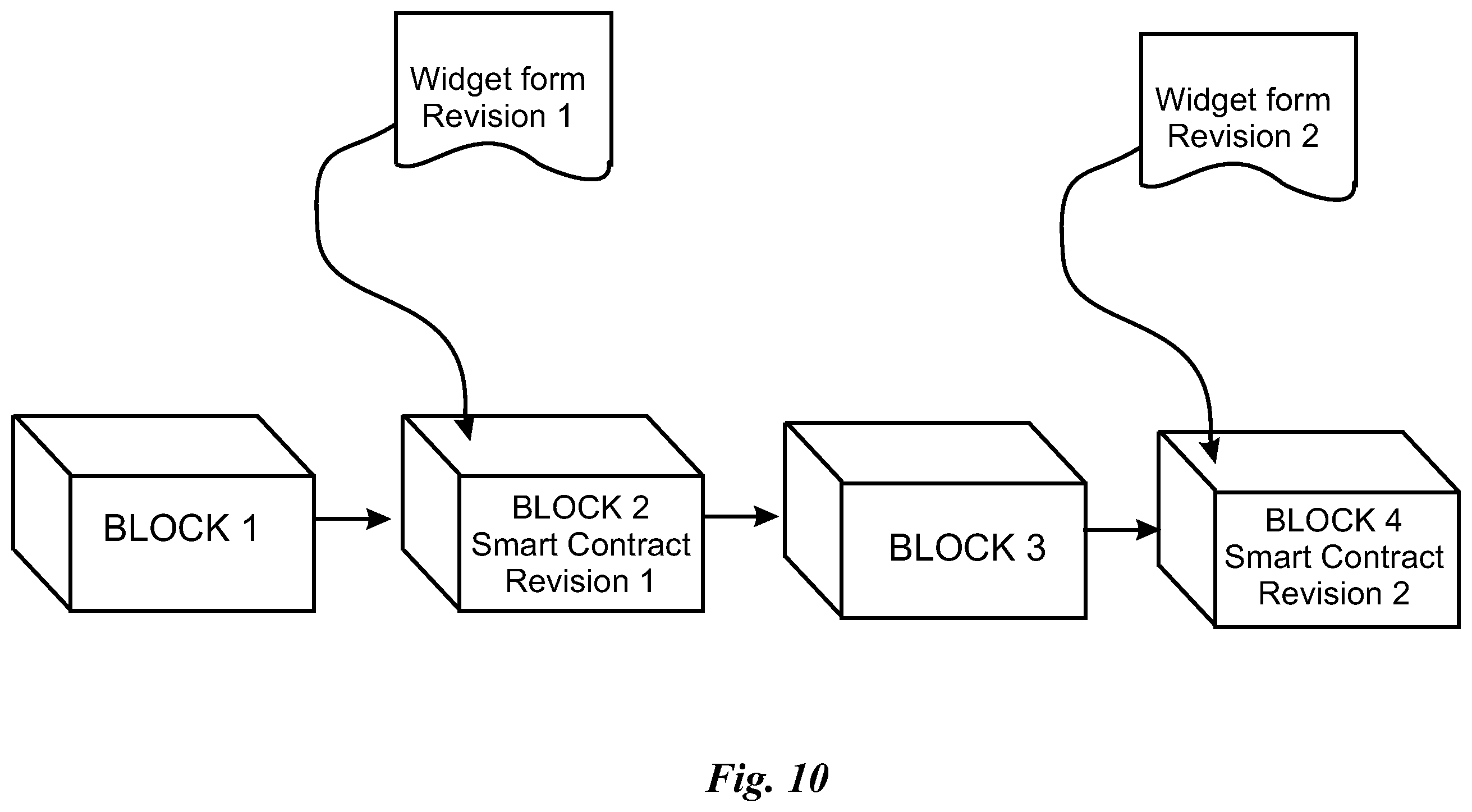 Patent US12586139 Figure 10 – Offer management and document management system