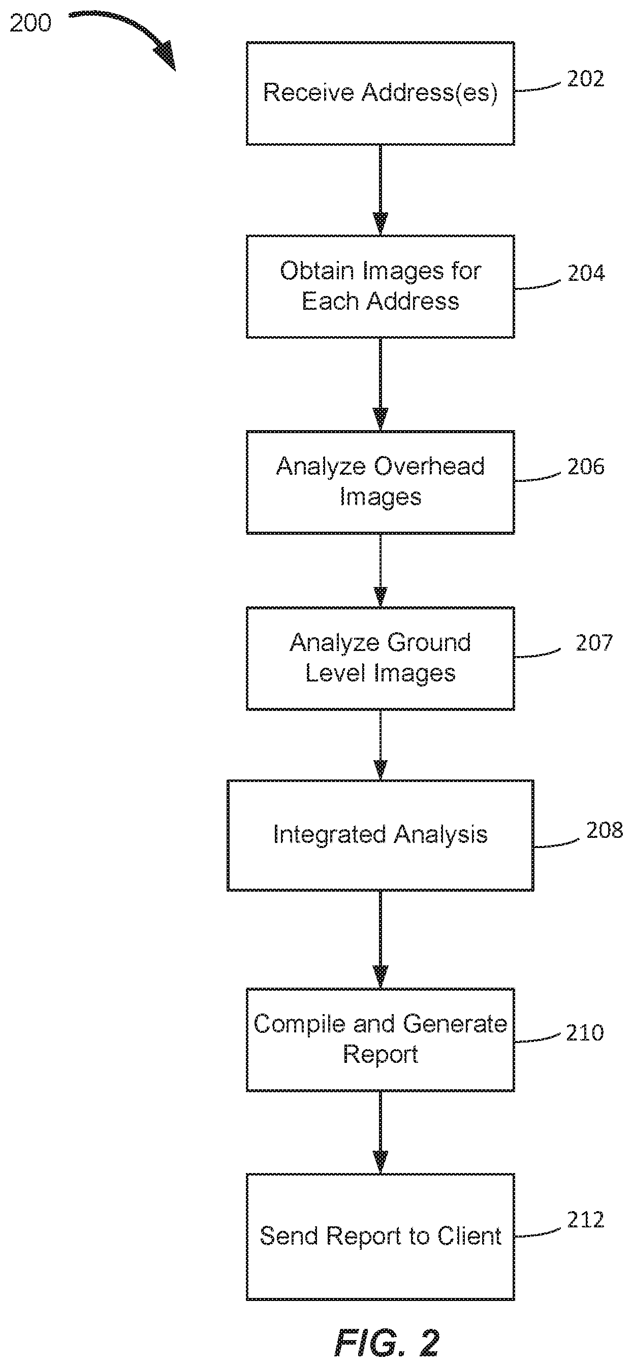 Patent US12586140 Figure 2 – Automated property inspections