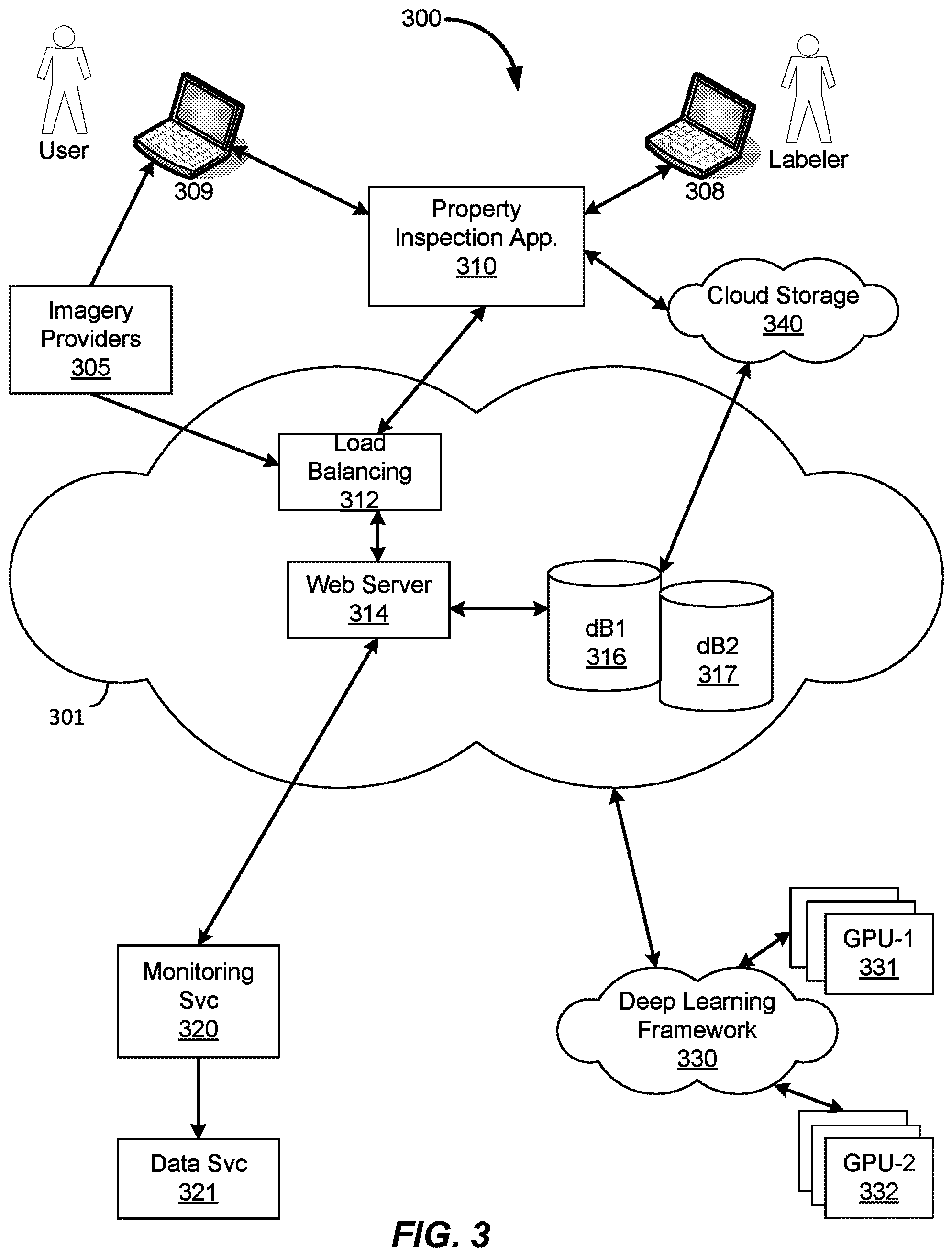 Patent US12586140 Figure 3 – Automated property inspections