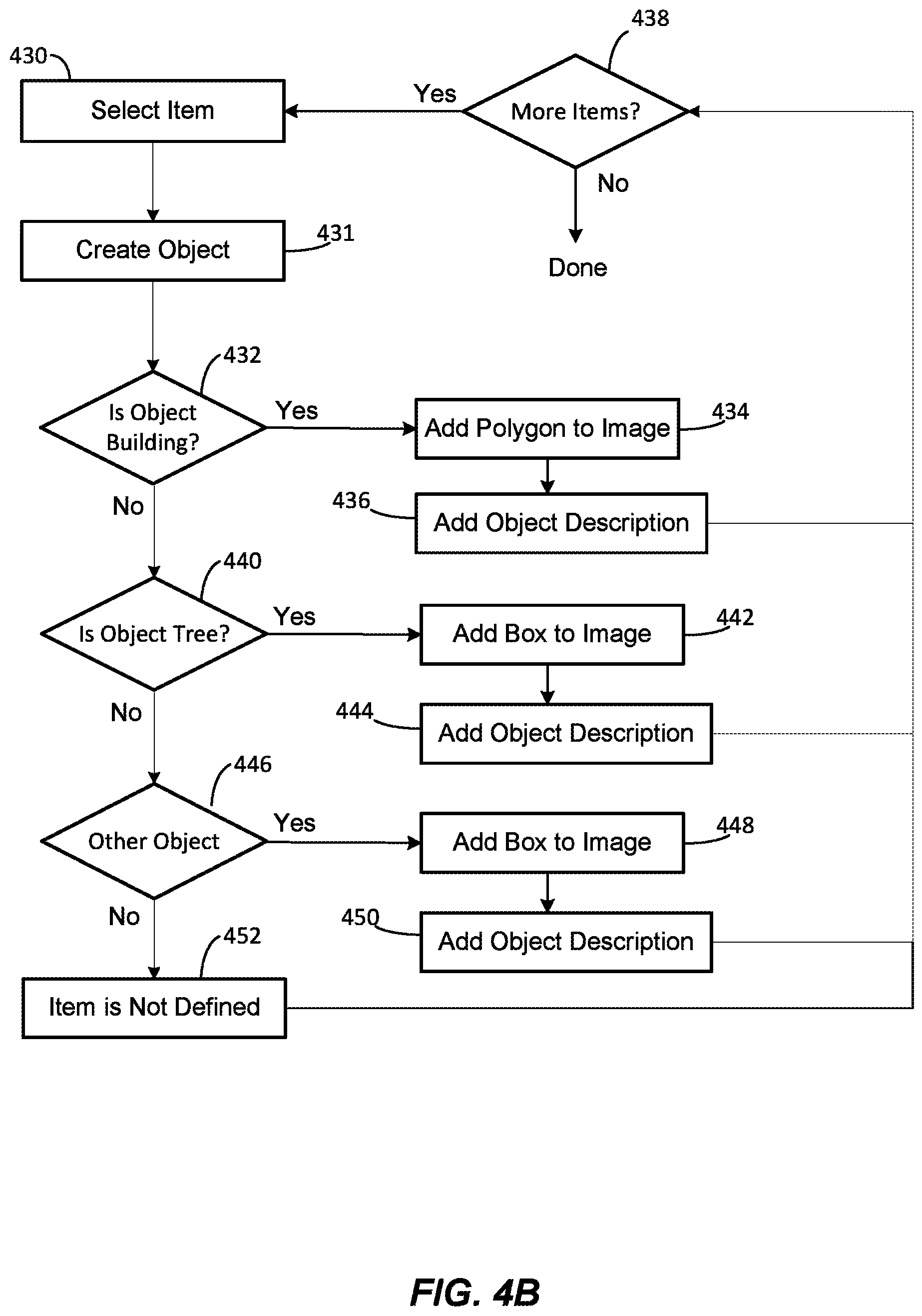 Patent US12586140 Figure 5 – Automated property inspections