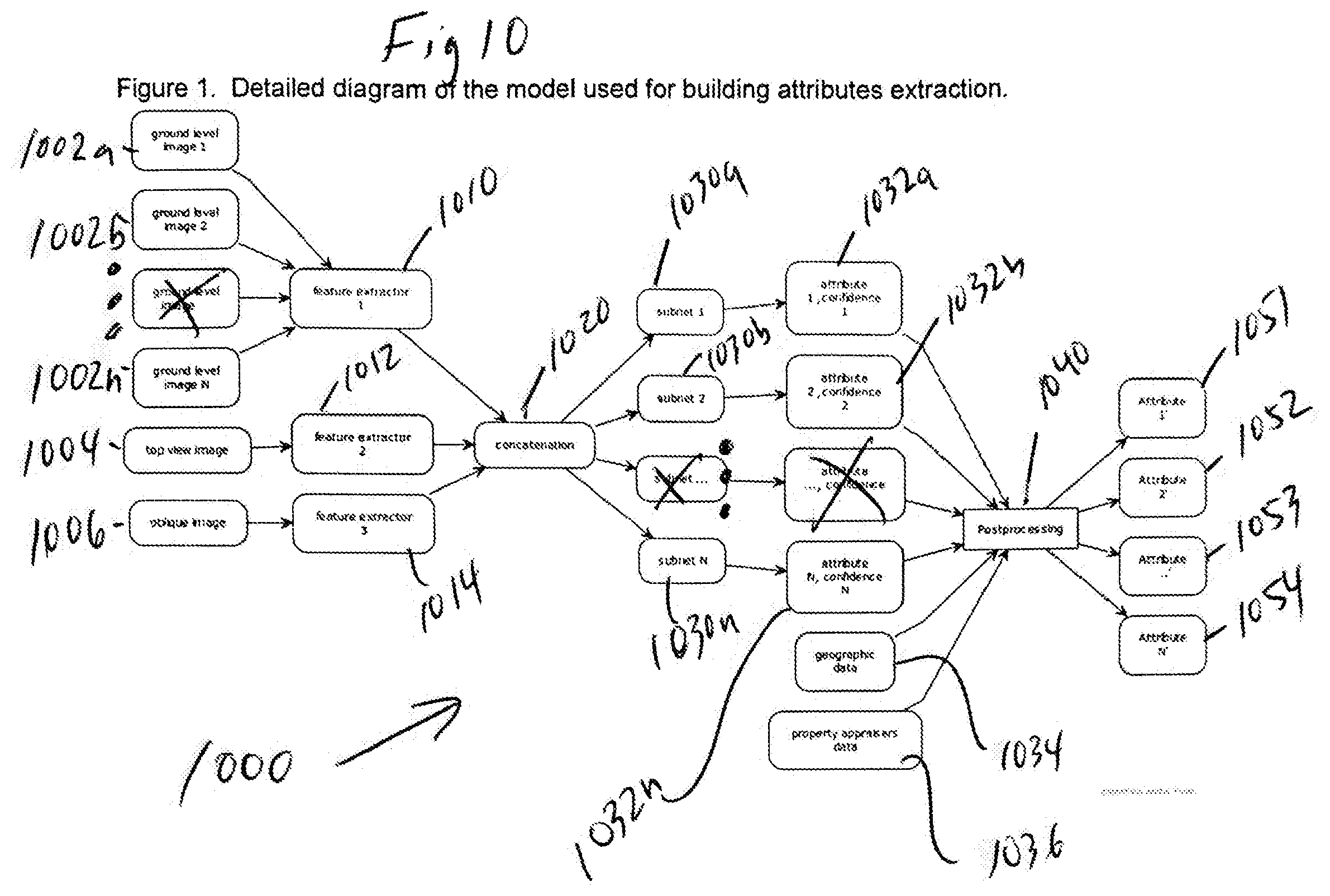 Patent US12586140 Figure 12 – Automated property inspections