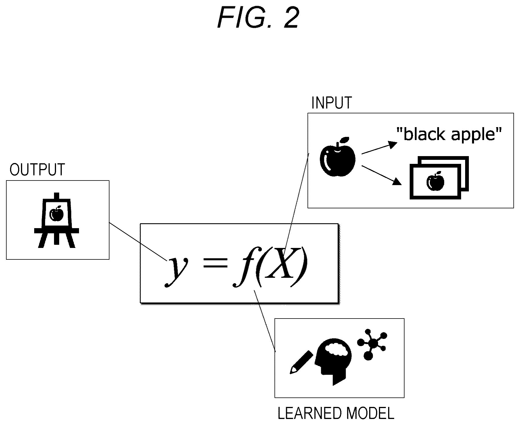 Patent US12586141 Figure 2 – NFT issuing system