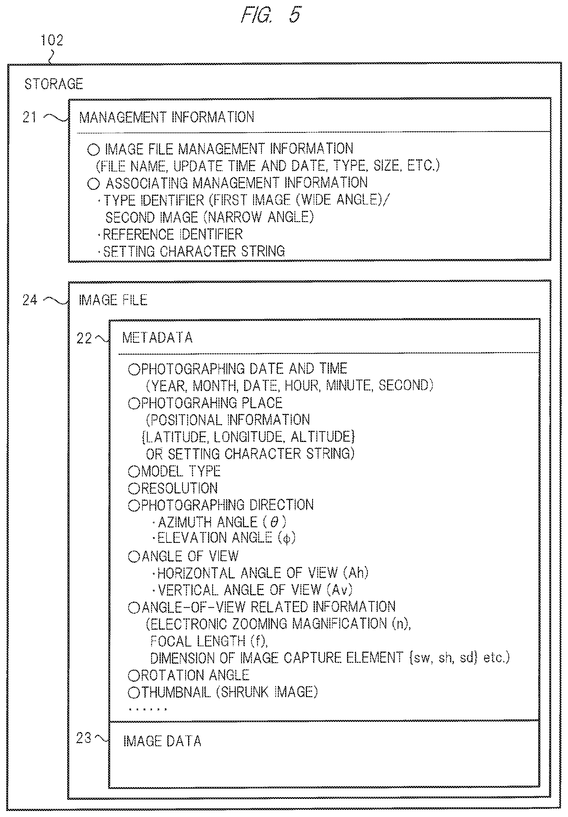 Patent US12586142 Figure 5 – Image capturing method and display method for recognizing a relationship among a plurality of images displayed on a display screen
