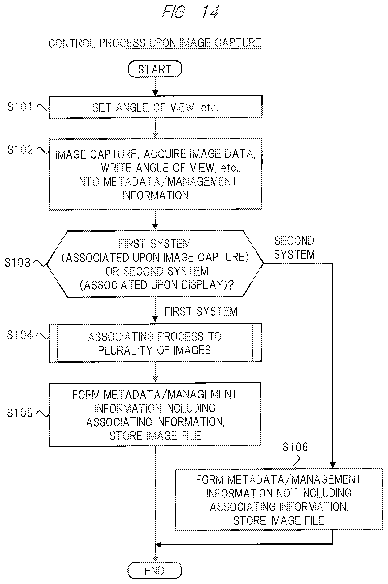 Patent US12586142 Figure 14 – Image capturing method and display method for recognizing a relationship among a plurality of images displayed on a display screen