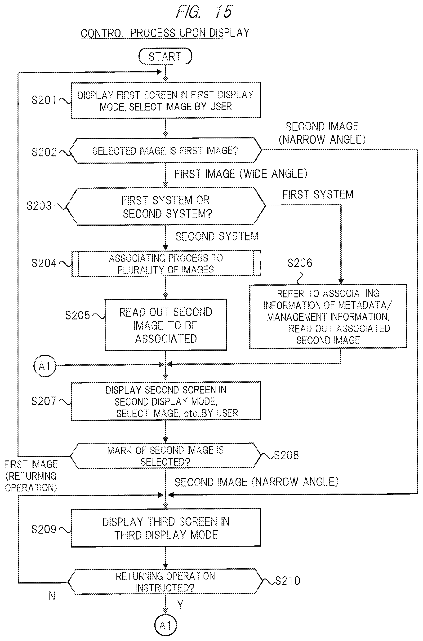 Patent US12586142 Figure 15 – Image capturing method and display method for recognizing a relationship among a plurality of images displayed on a display screen