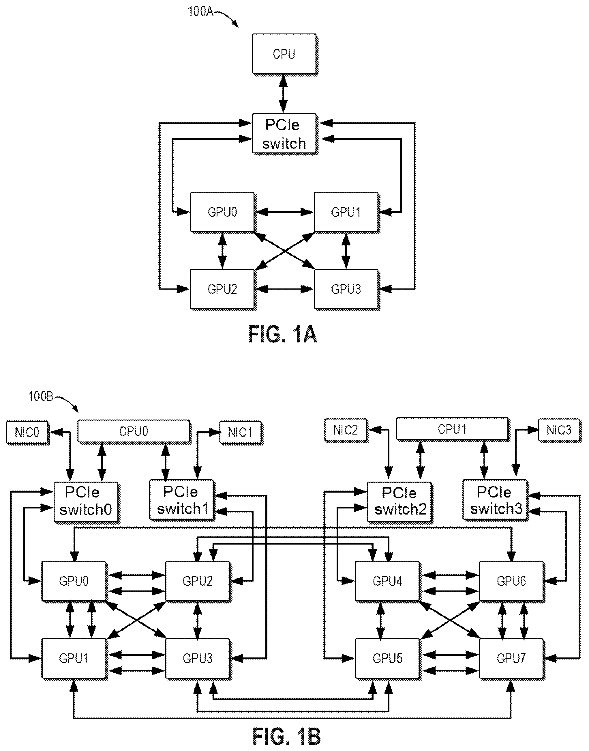 Patent US12586143 Figure 1 – Method, device, and product for GPU cluster