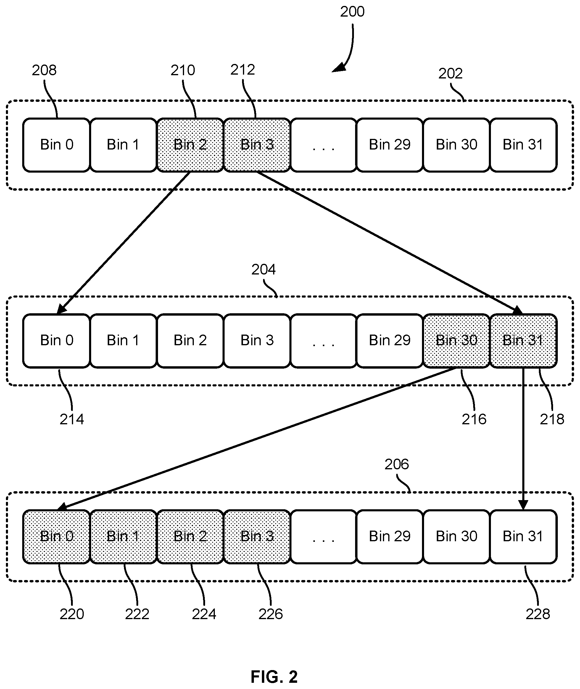 Patent US12586144 Figure 2 – Cooperative parallel memory allocation