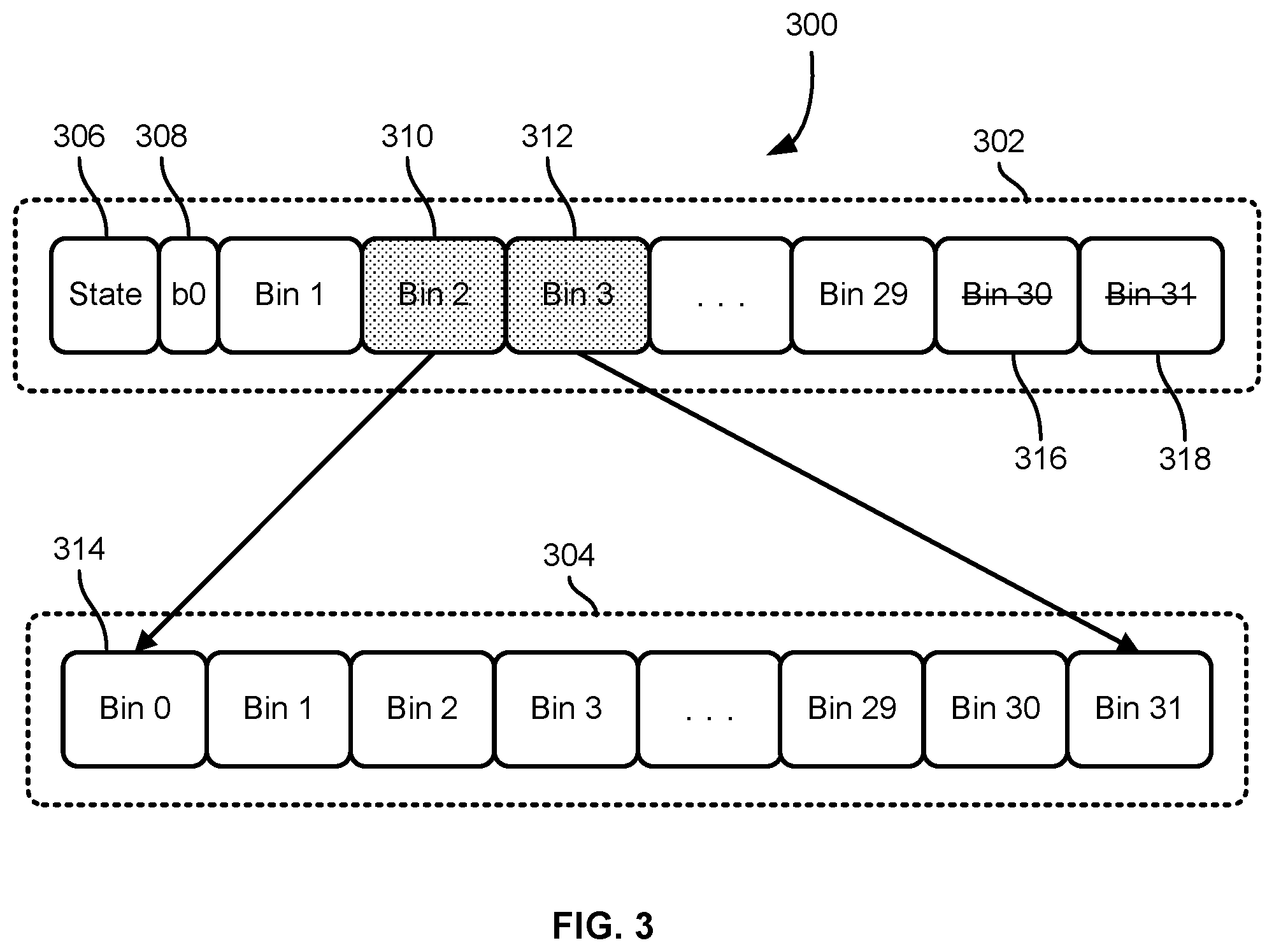 Patent US12586144 Figure 3 – Cooperative parallel memory allocation