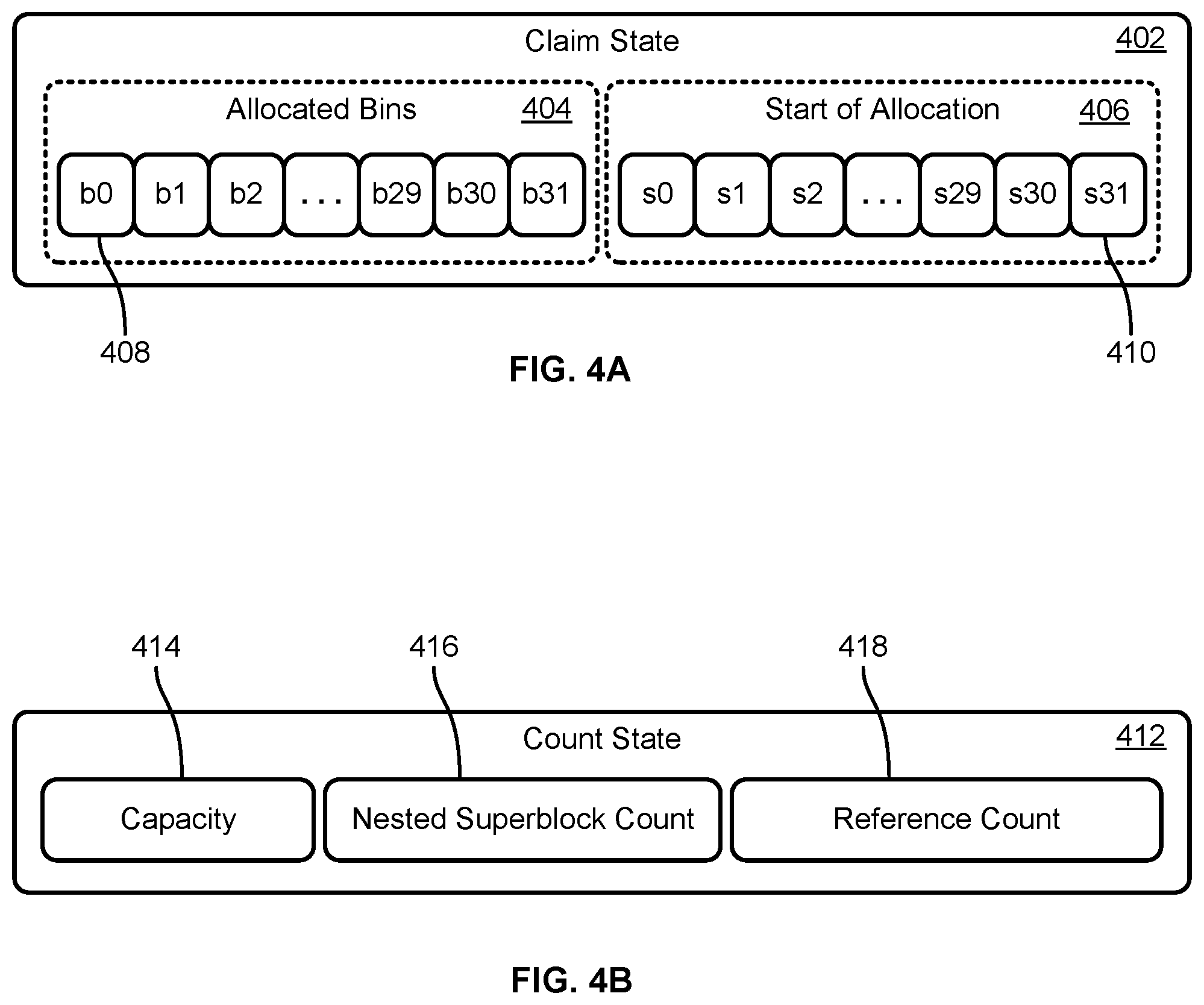 Patent US12586144 Figure 4 – Cooperative parallel memory allocation