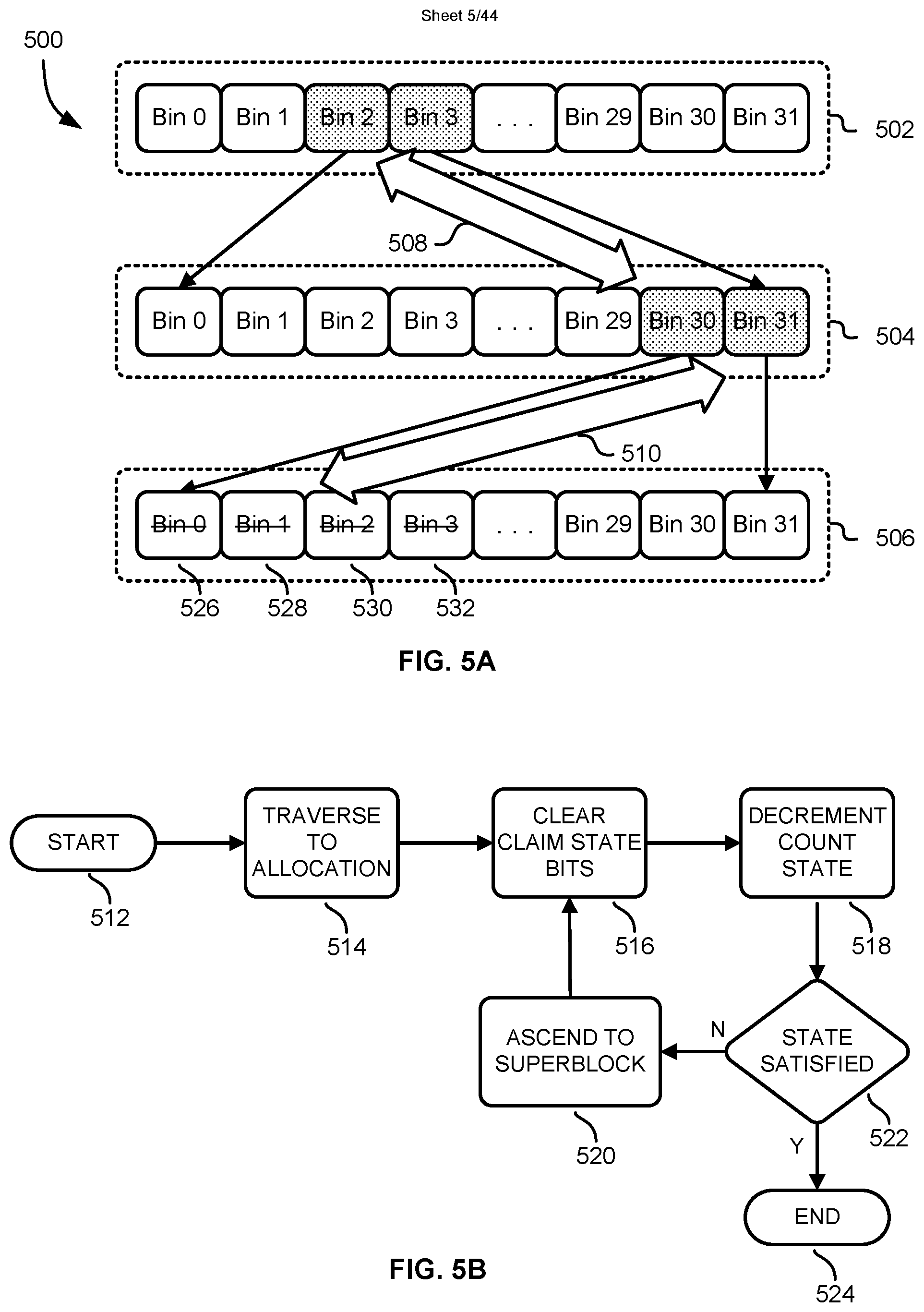 Patent US12586144 Figure 5 – Cooperative parallel memory allocation