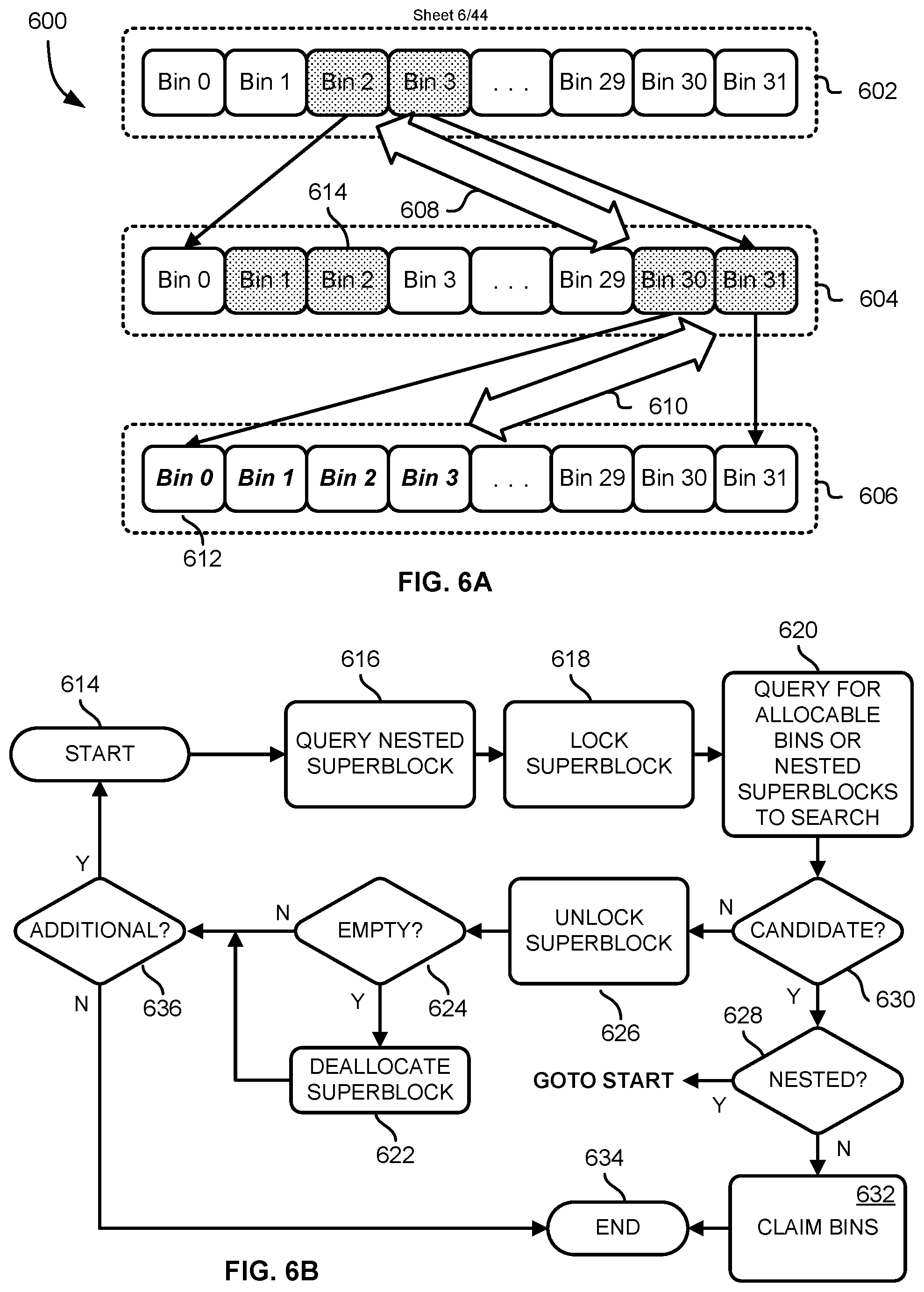 Patent US12586144 Figure 6 – Cooperative parallel memory allocation