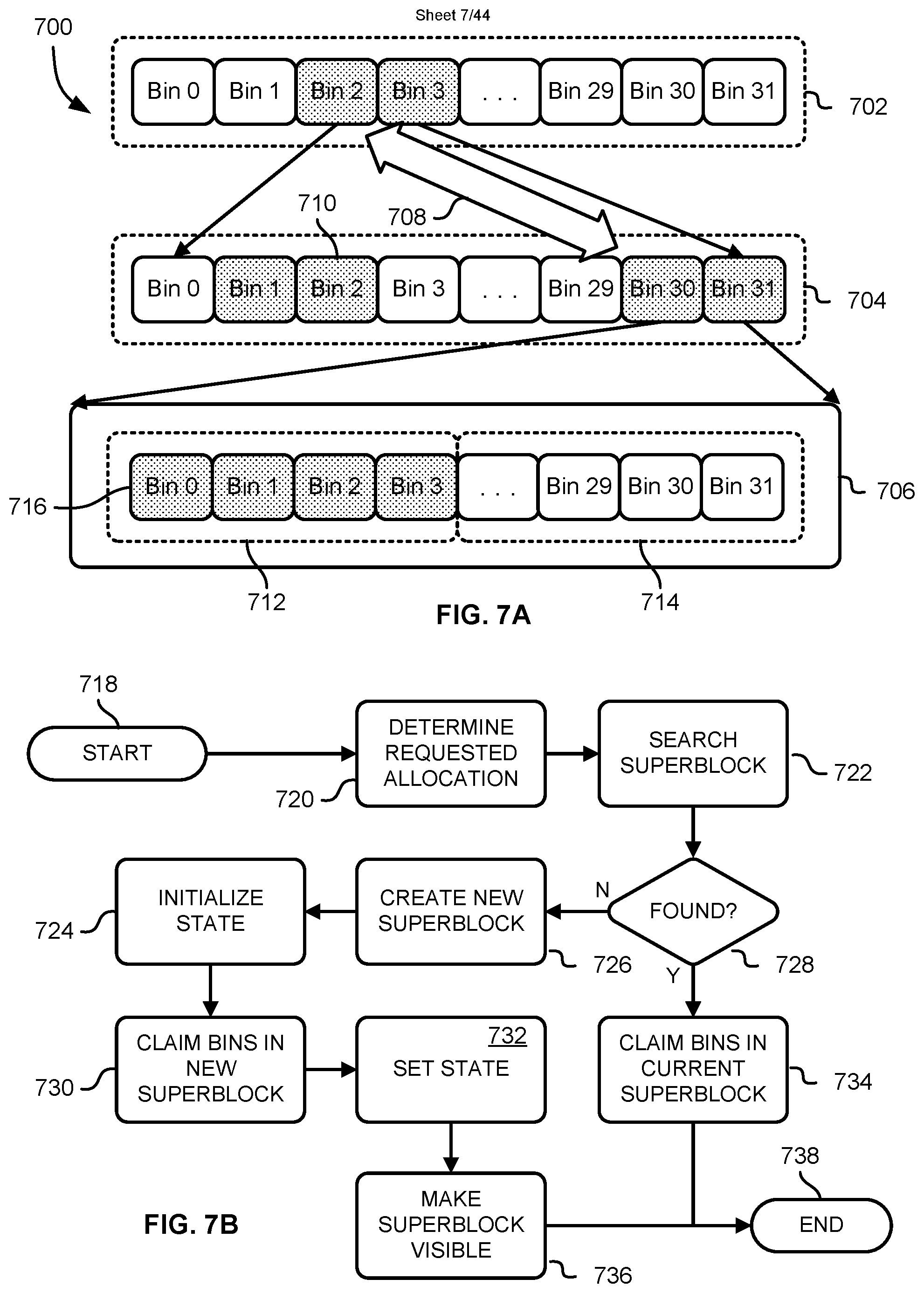 Patent US12586144 Figure 7 – Cooperative parallel memory allocation
