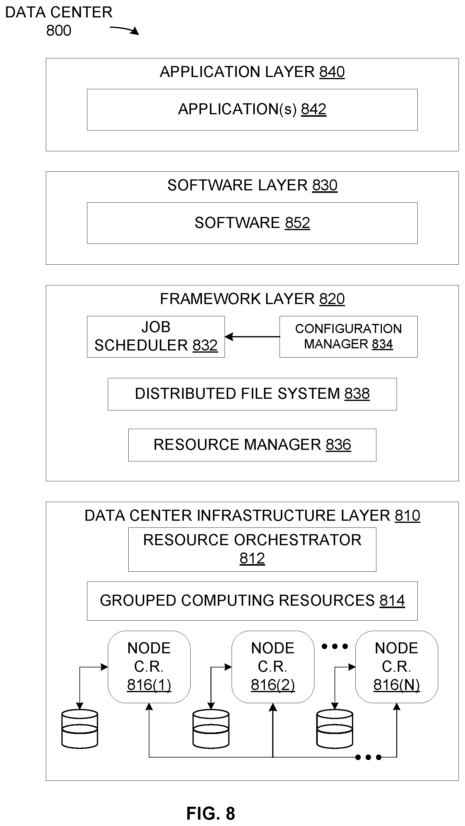 Patent US12586144 Figure 8 – Cooperative parallel memory allocation