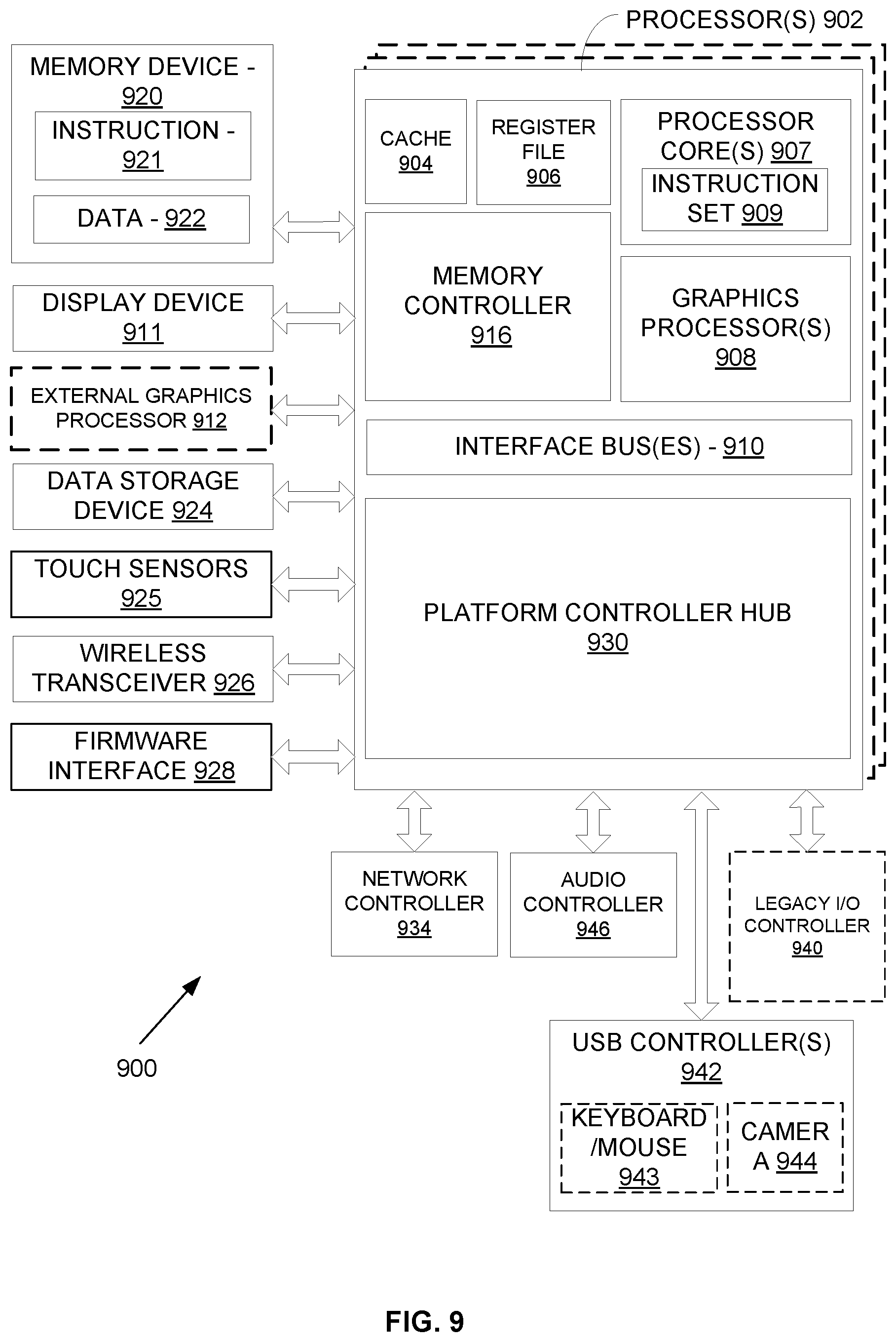 Patent US12586144 Figure 9 – Cooperative parallel memory allocation