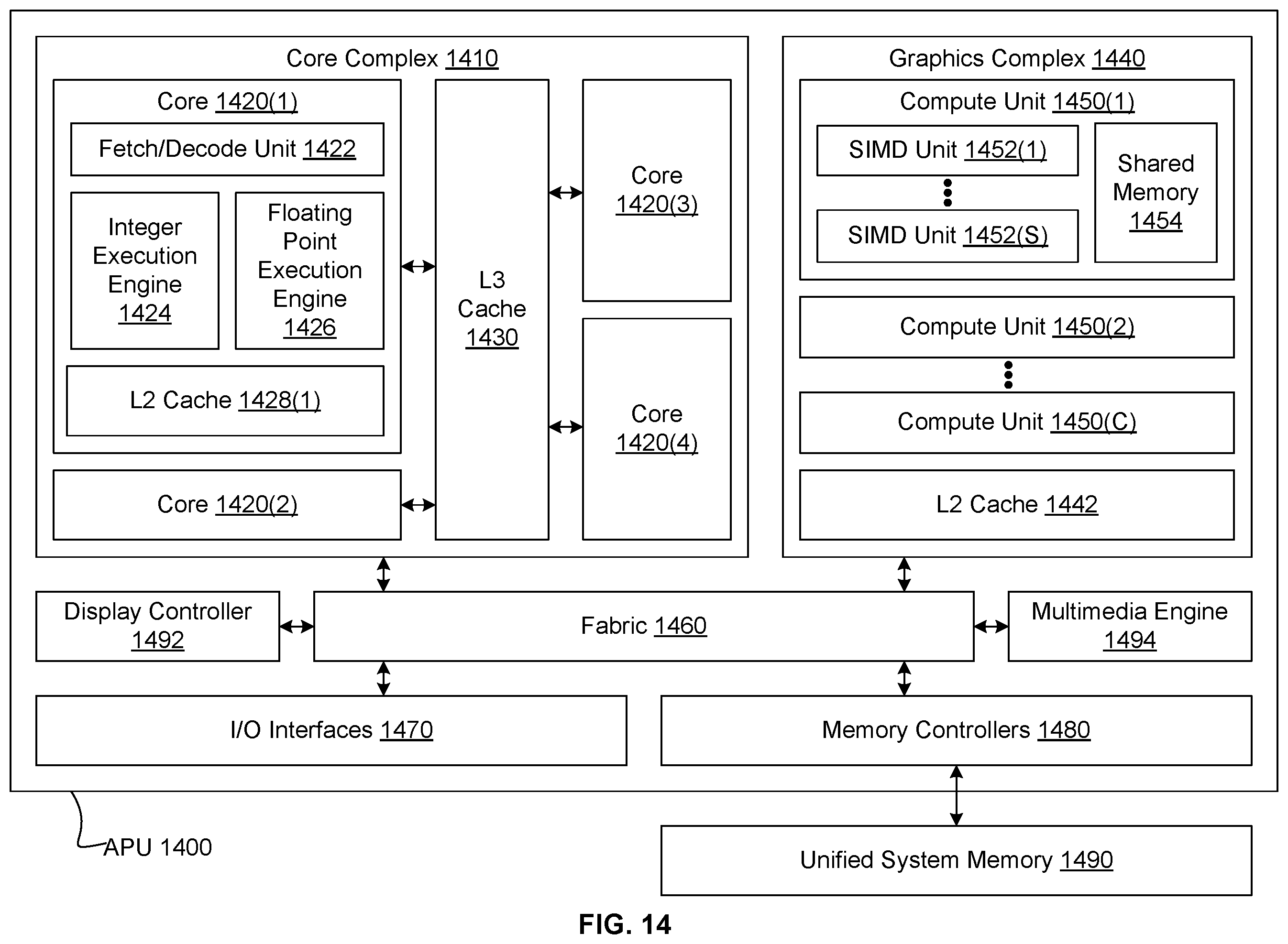 Patent US12586144 Figure 14 – Cooperative parallel memory allocation
