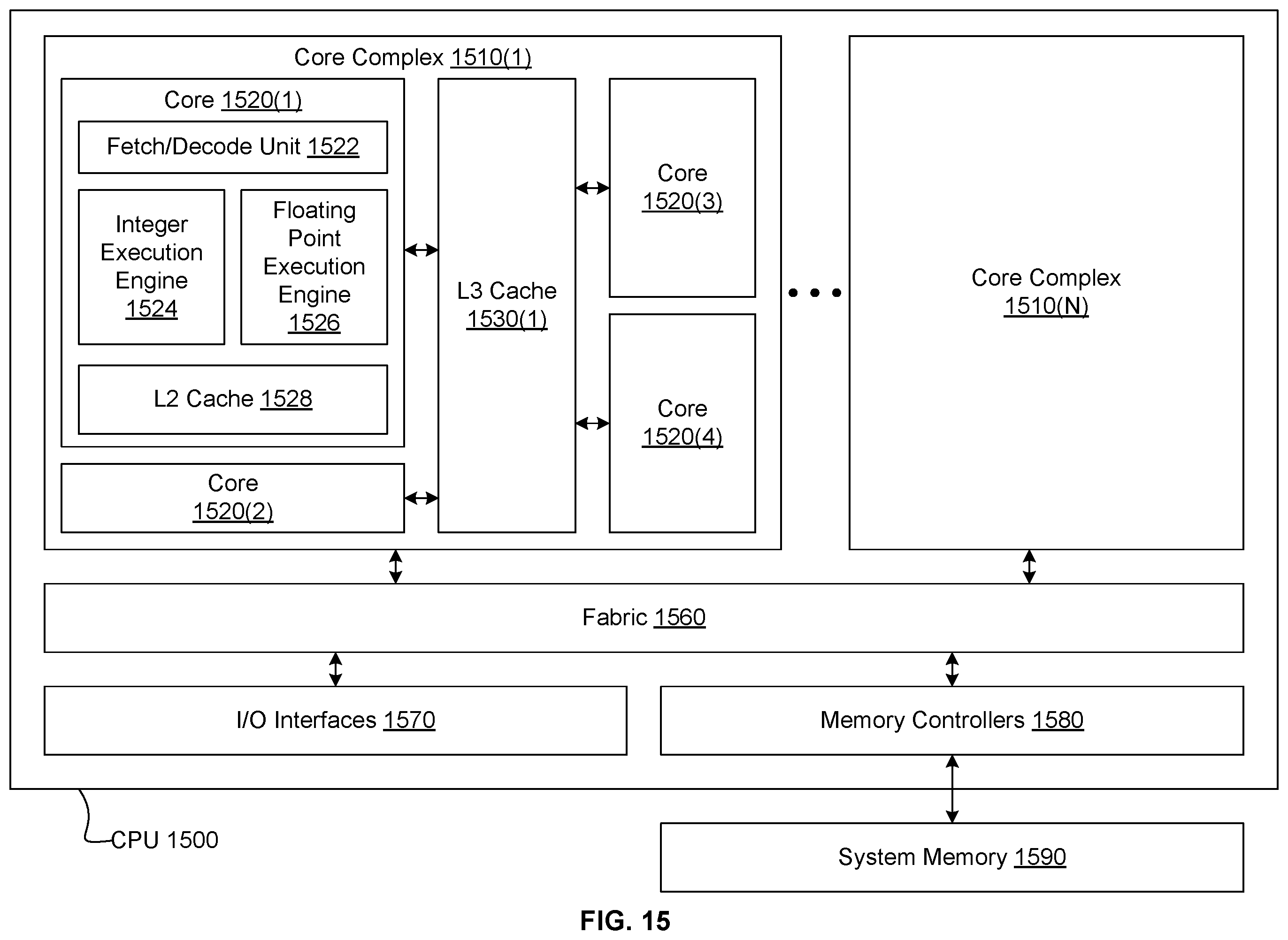 Patent US12586144 Figure 15 – Cooperative parallel memory allocation