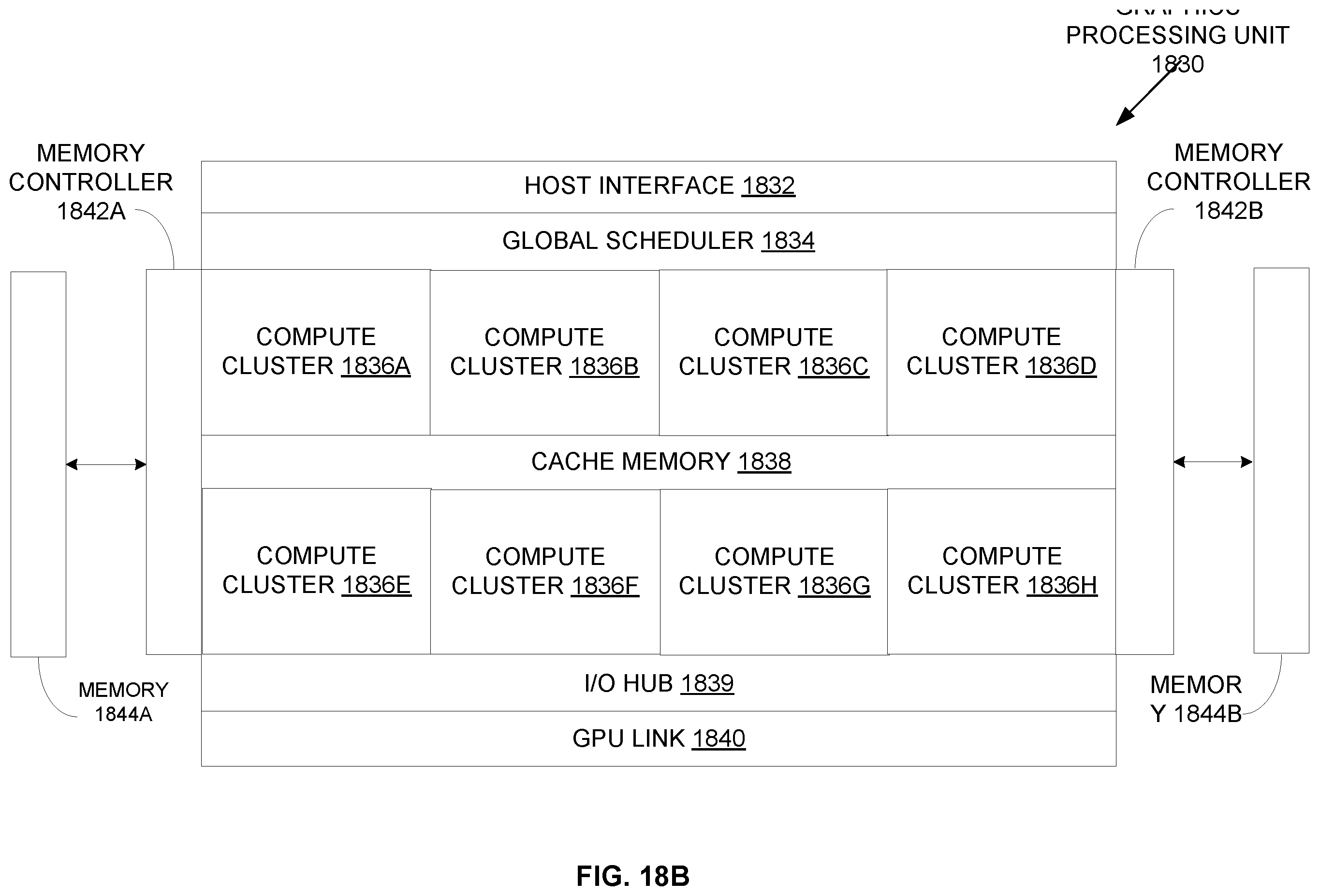 Patent US12586144 Figure 20 – Cooperative parallel memory allocation
