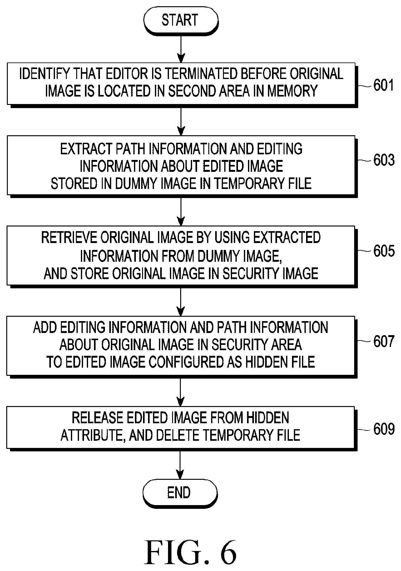 Patent US12586145 Figure 6 – Method and apparatus for editing video in electronic device