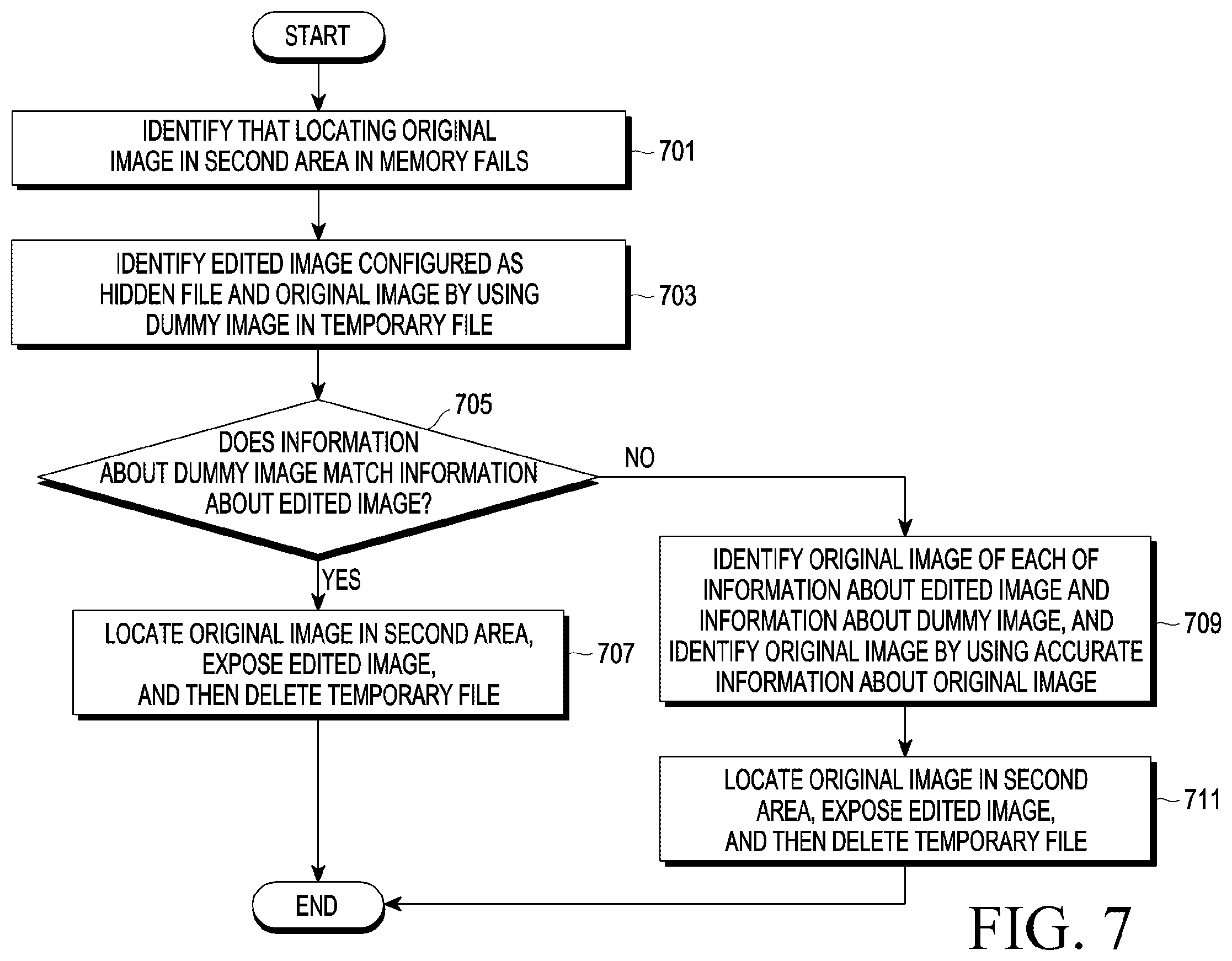 Patent US12586145 Figure 7 – Method and apparatus for editing video in electronic device