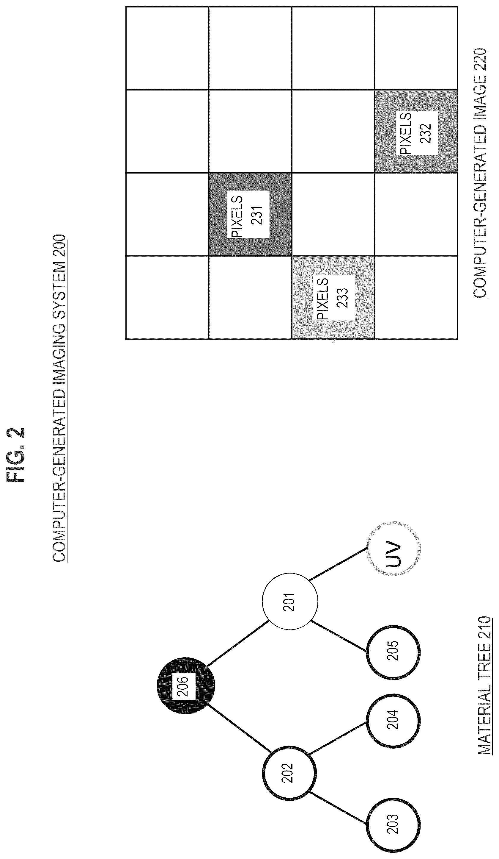 Patent US12586146 Figure 2 – Progressive material caching