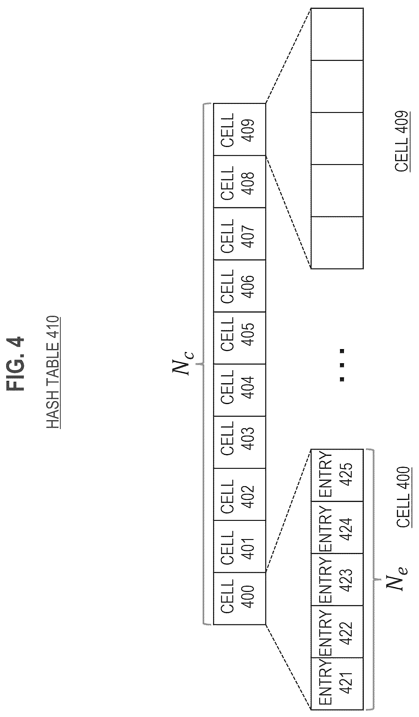 Patent US12586146 Figure 4 – Progressive material caching