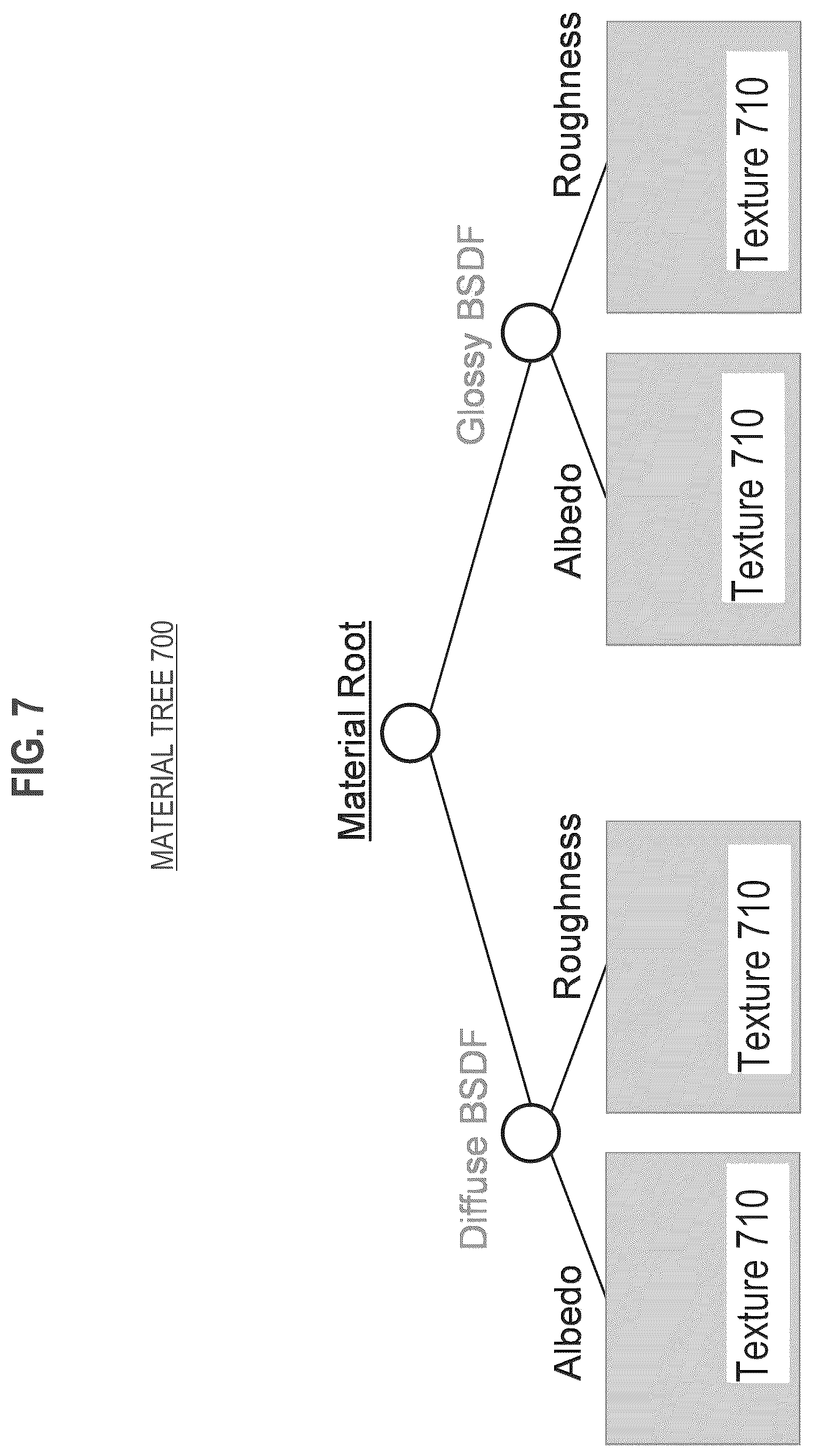 Patent US12586146 Figure 7 – Progressive material caching