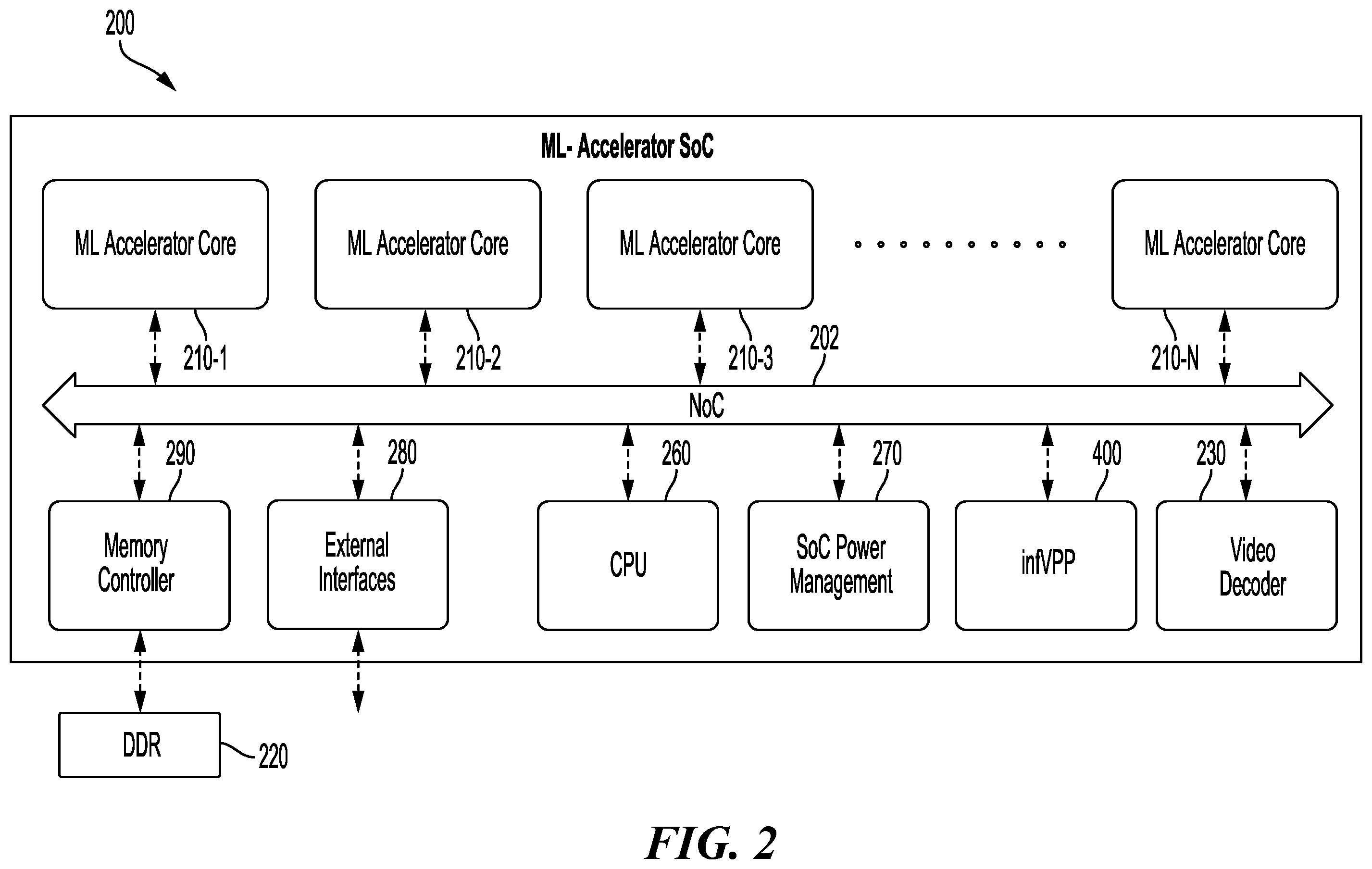 Patent US12586150 Figure 2 – Efficient bi-directional image scaling