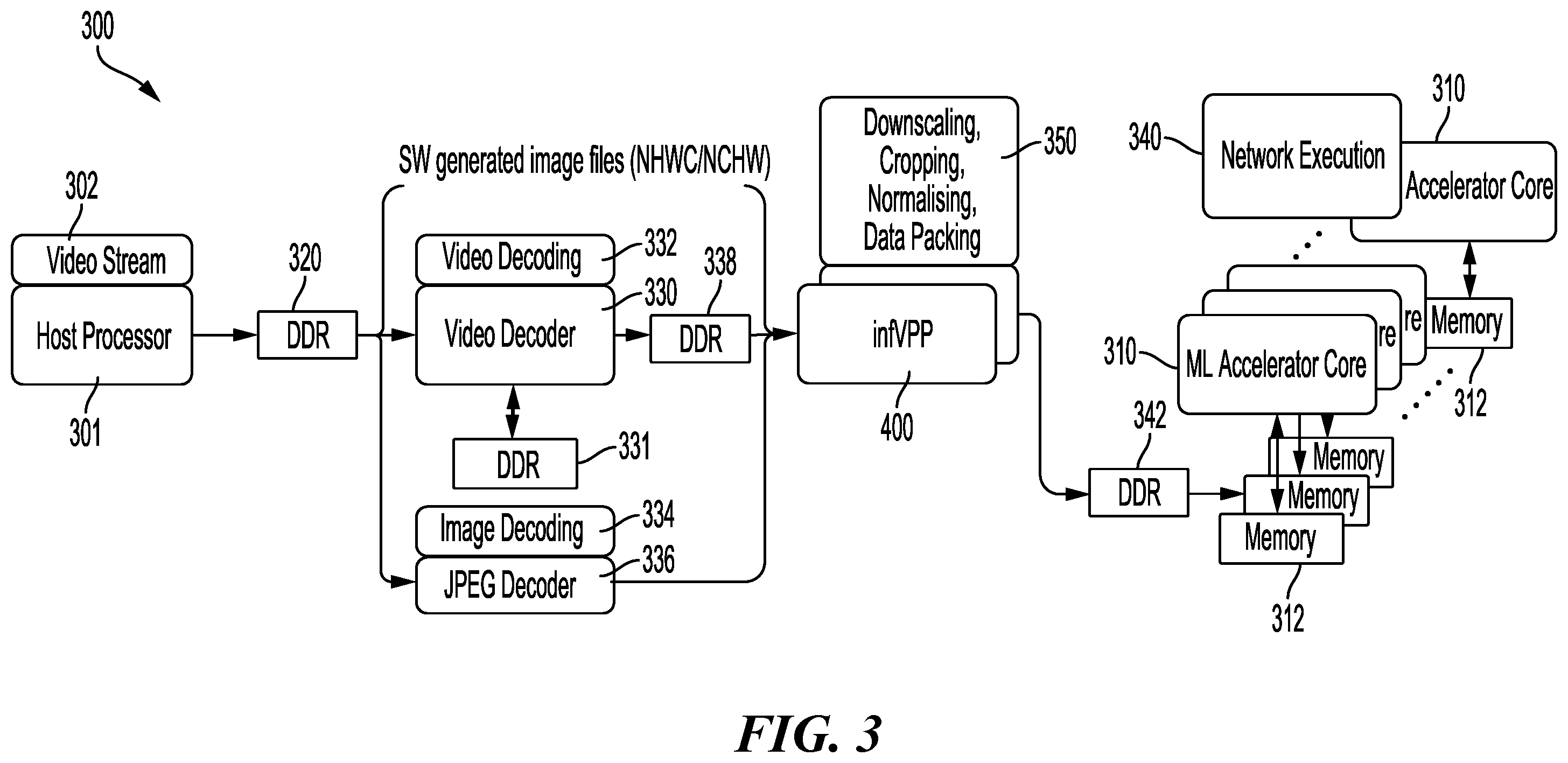 Patent US12586150 Figure 3 – Efficient bi-directional image scaling