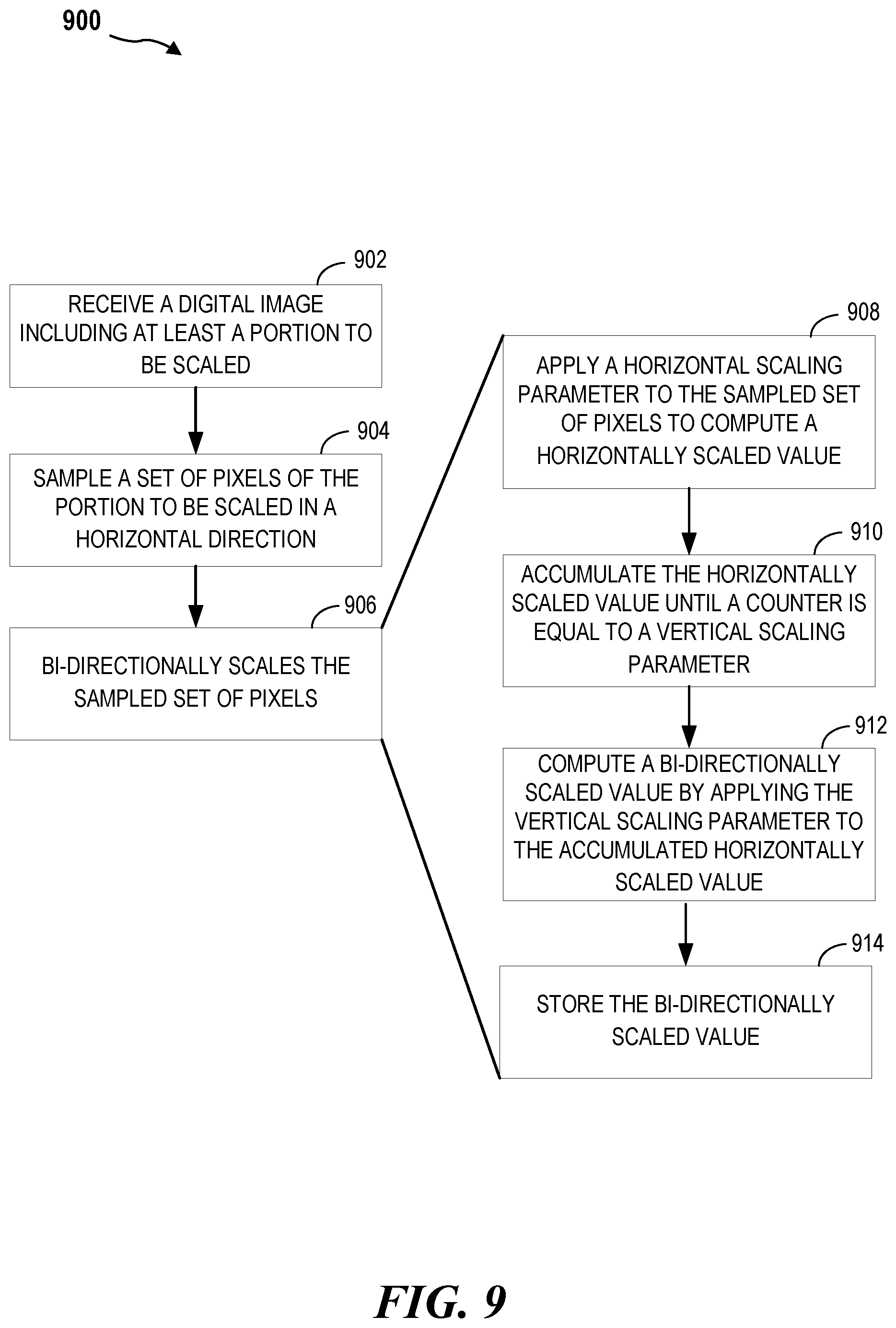 Patent US12586150 Figure 10 – Efficient bi-directional image scaling