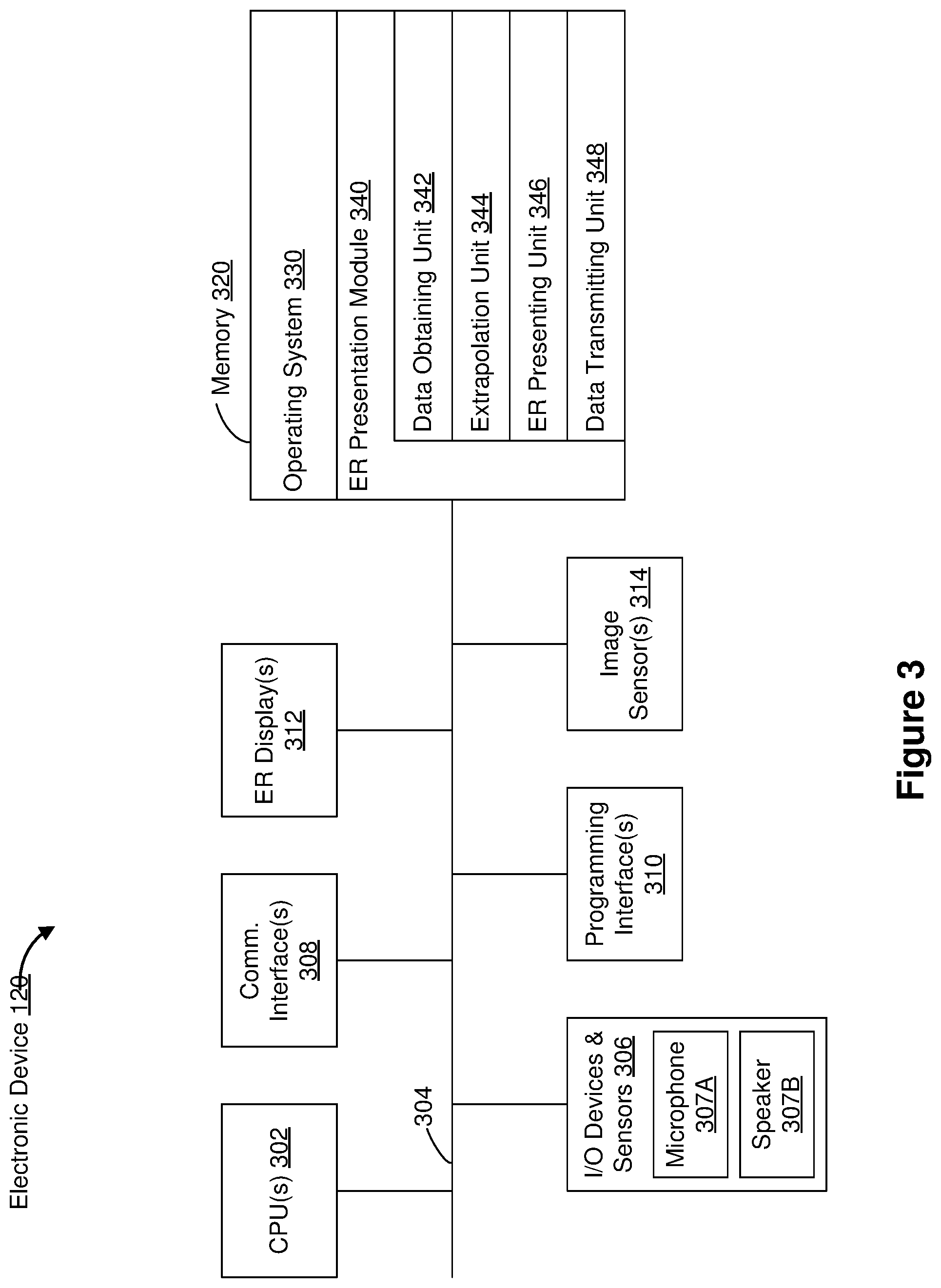 Patent US12586151 Figure 3 – Frame rate extrapolation