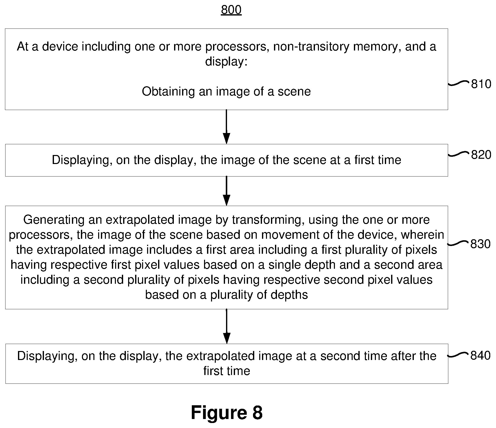 Patent US12586151 Figure 8 – Frame rate extrapolation
