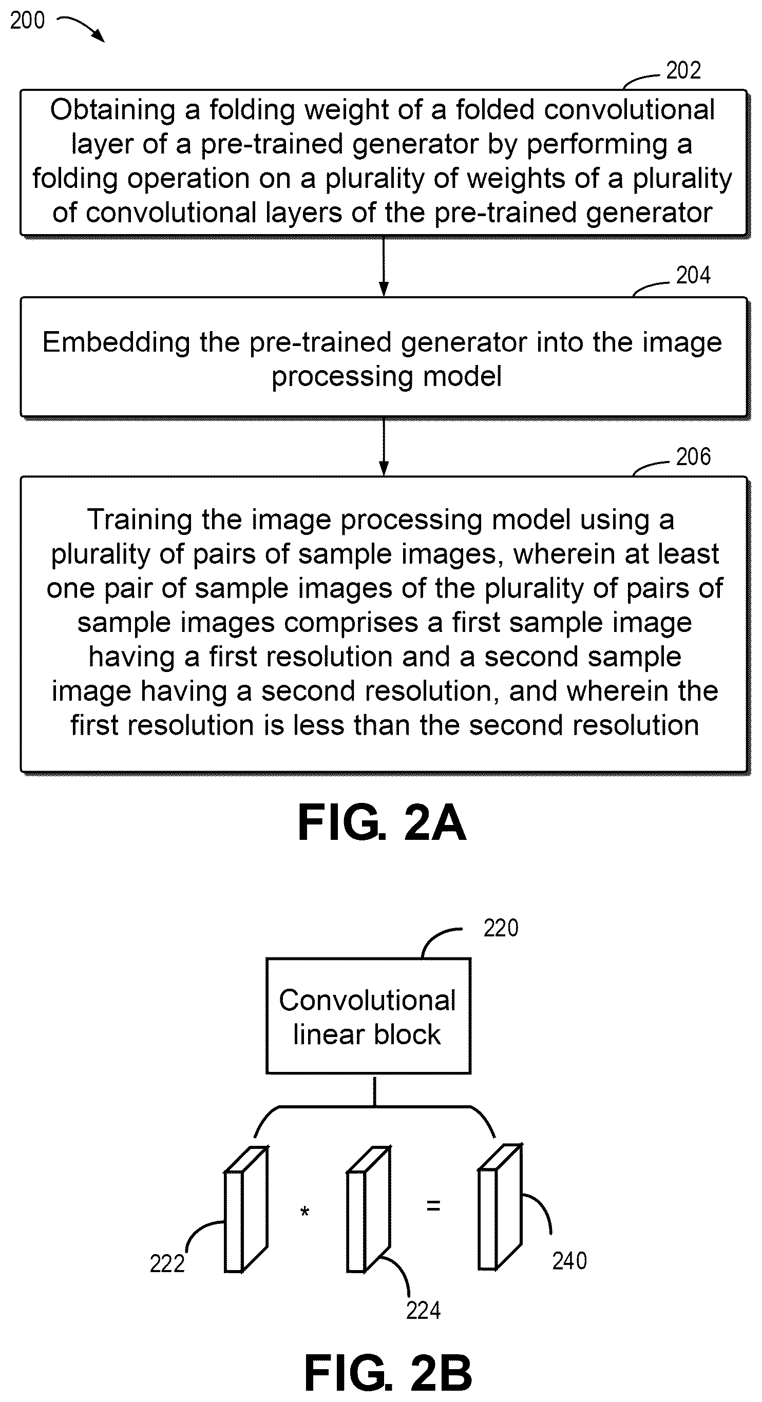 Patent US12586152 Figure 2 – Method, electronic device, and computer program product for training image processing model