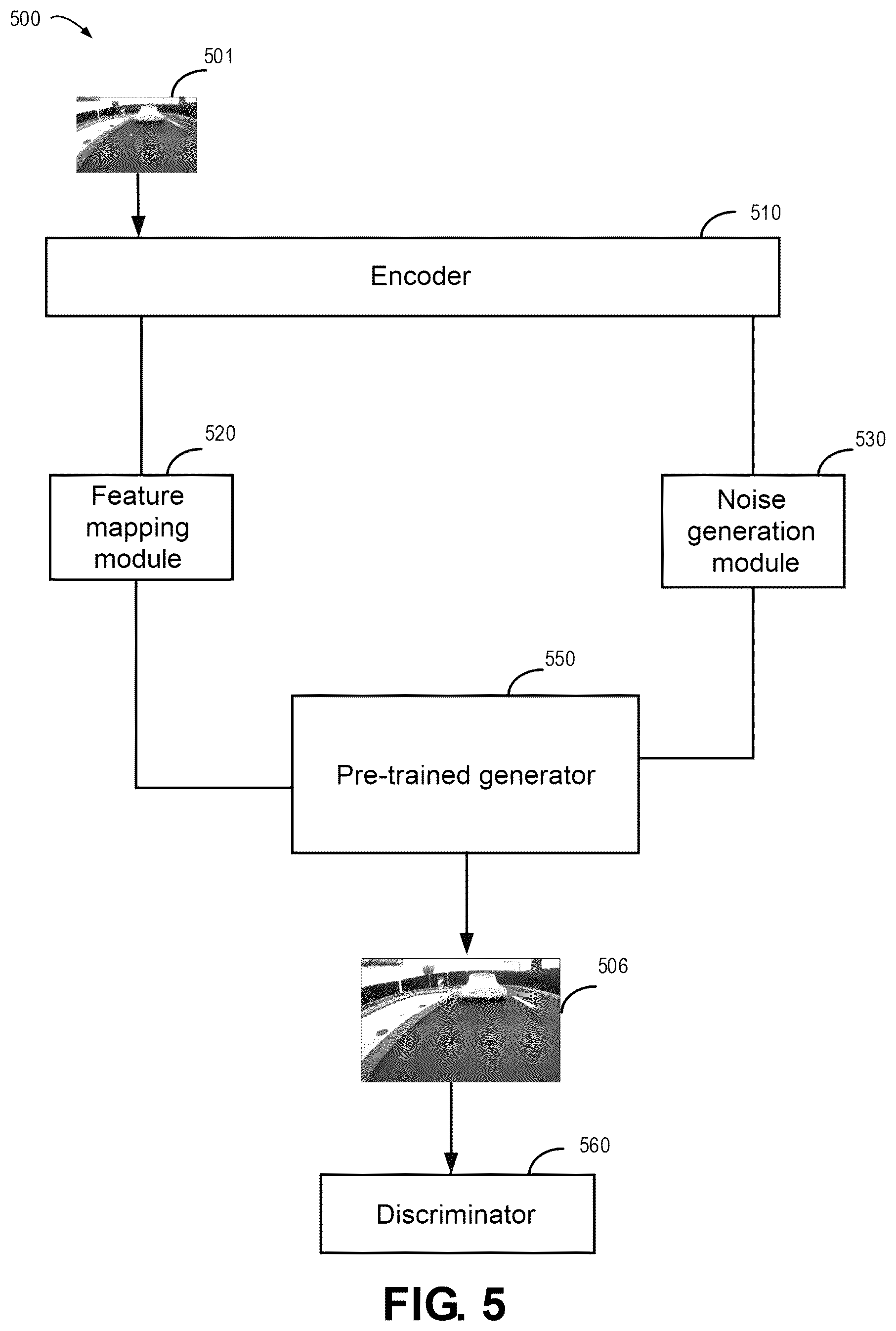 Patent US12586152 Figure 5 – Method, electronic device, and computer program product for training image processing model