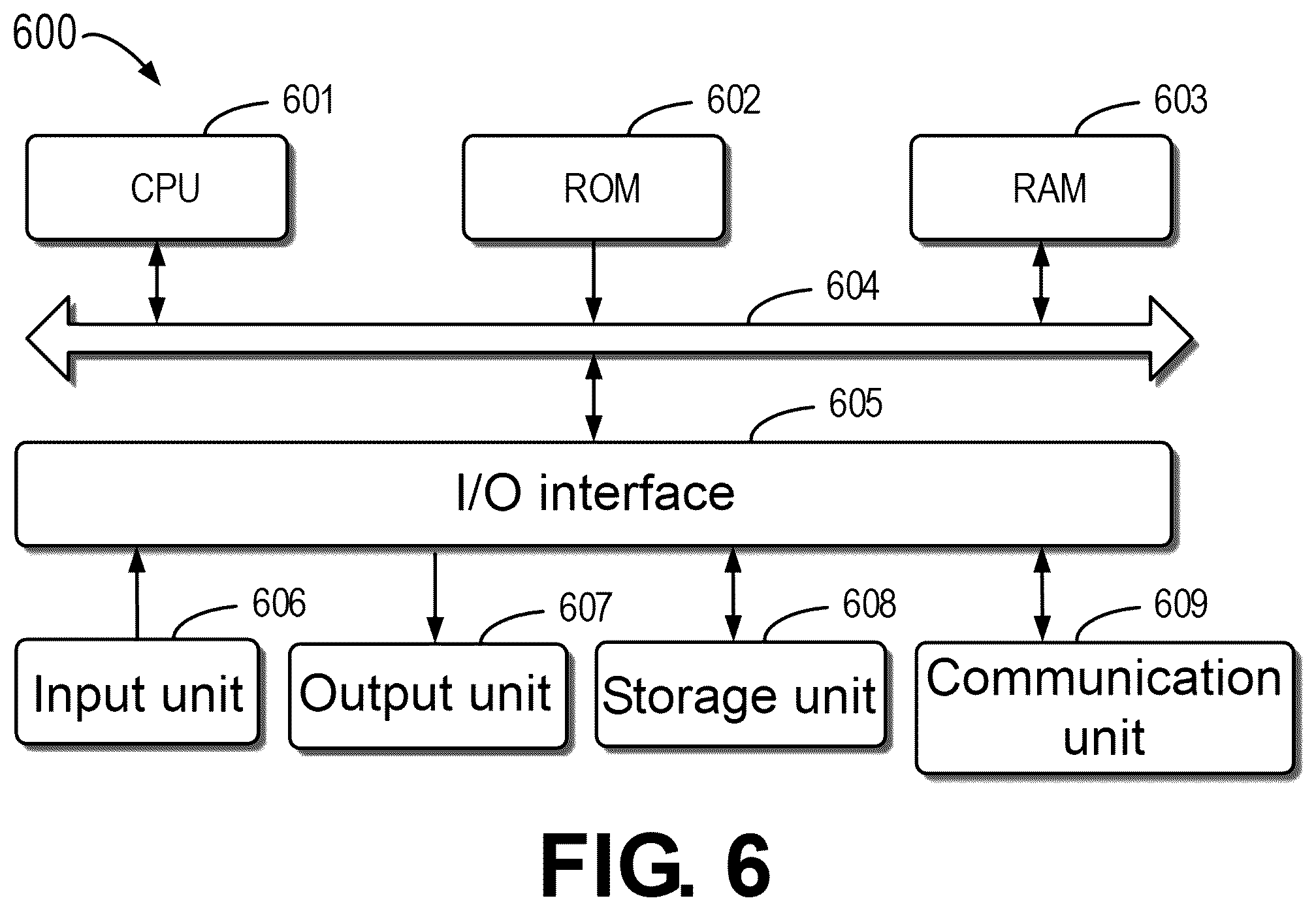 Patent US12586152 Figure 6 – Method, electronic device, and computer program product for training image processing model