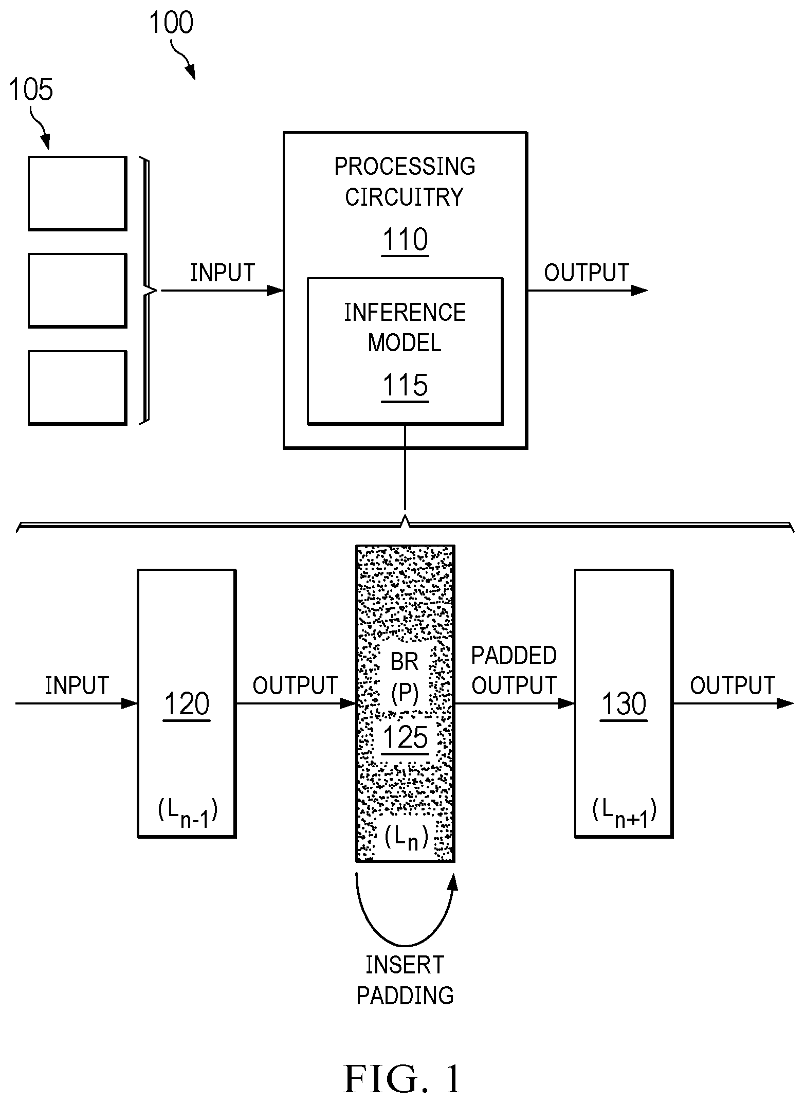 Patent US12586153 Figure 1 – Methods of batch-based DNN processing for efficient analytics