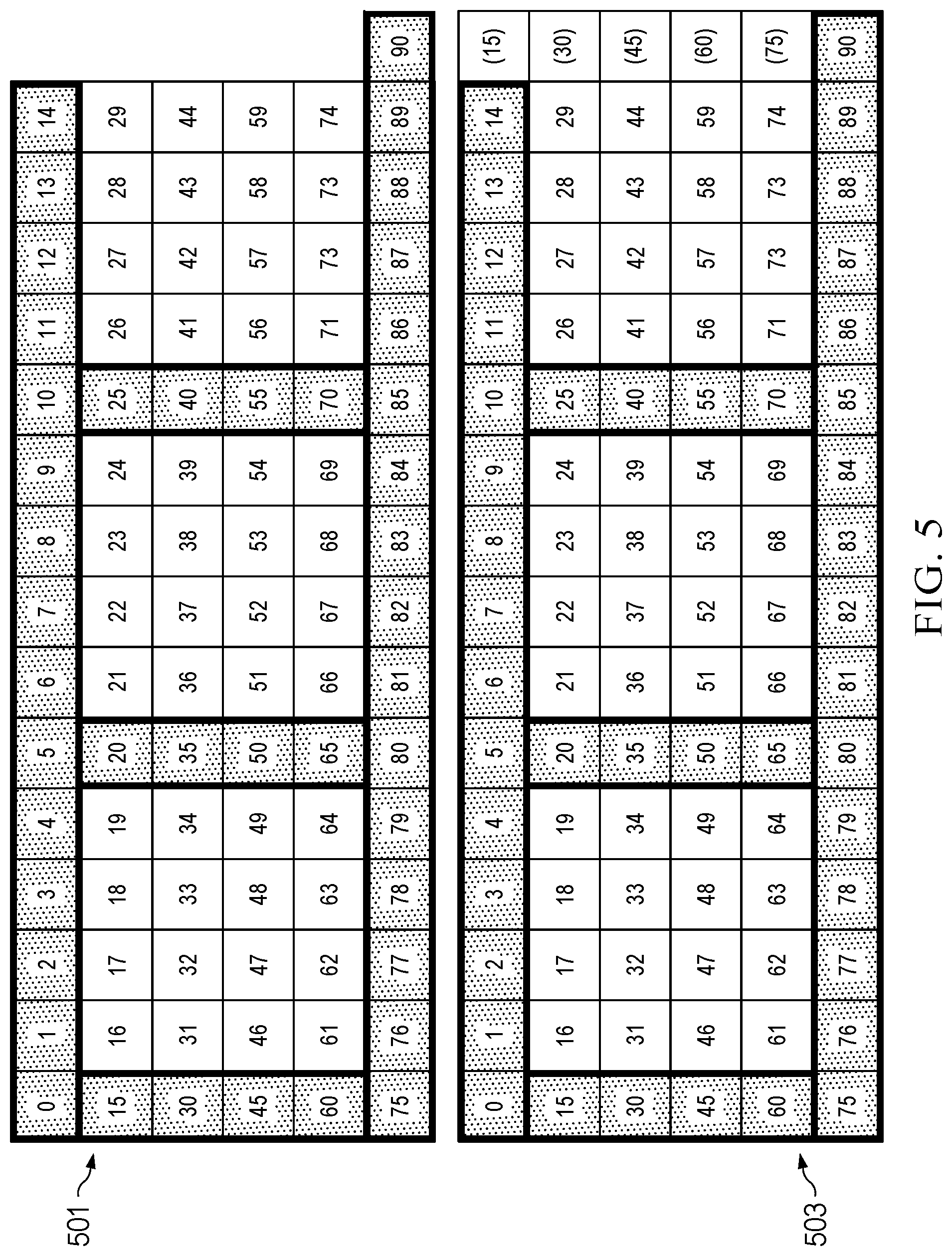 Patent US12586153 Figure 5 – Methods of batch-based DNN processing for efficient analytics